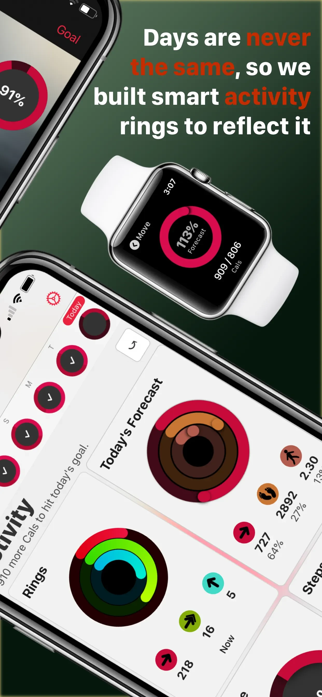HeartWatch: Heart Rate Monitor app store screenshot 7 — Health & Fitness (iOS)