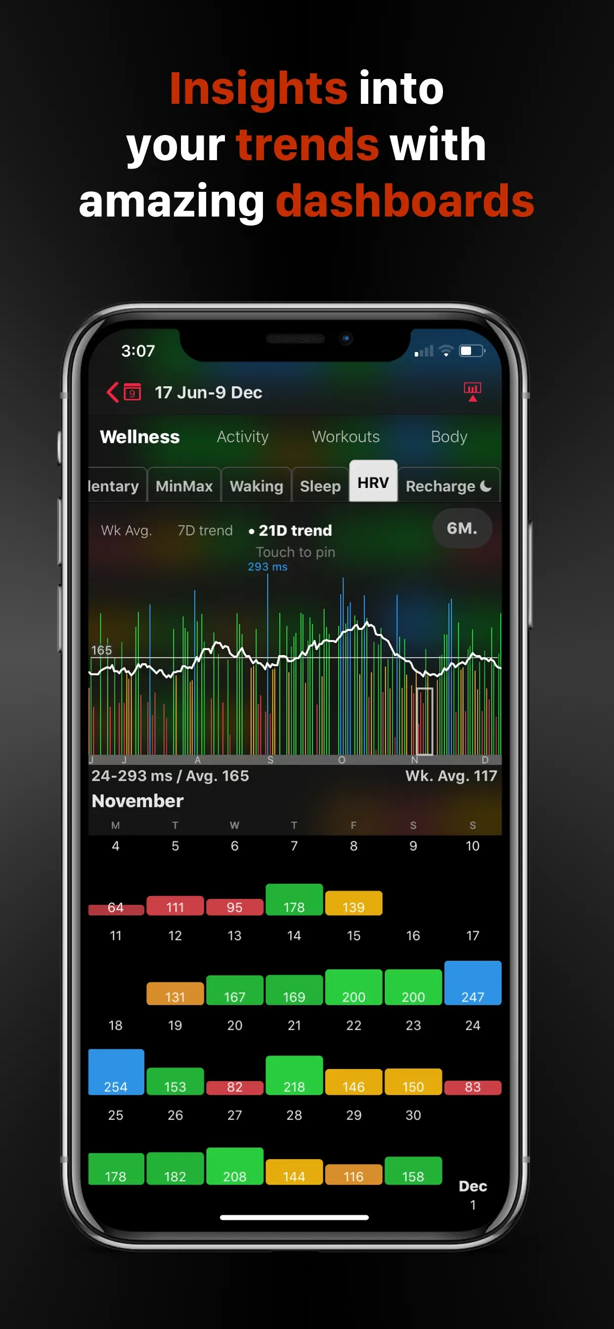 HeartWatch: Heart Rate Monitor app store screenshot 8 — Health & Fitness (iOS)