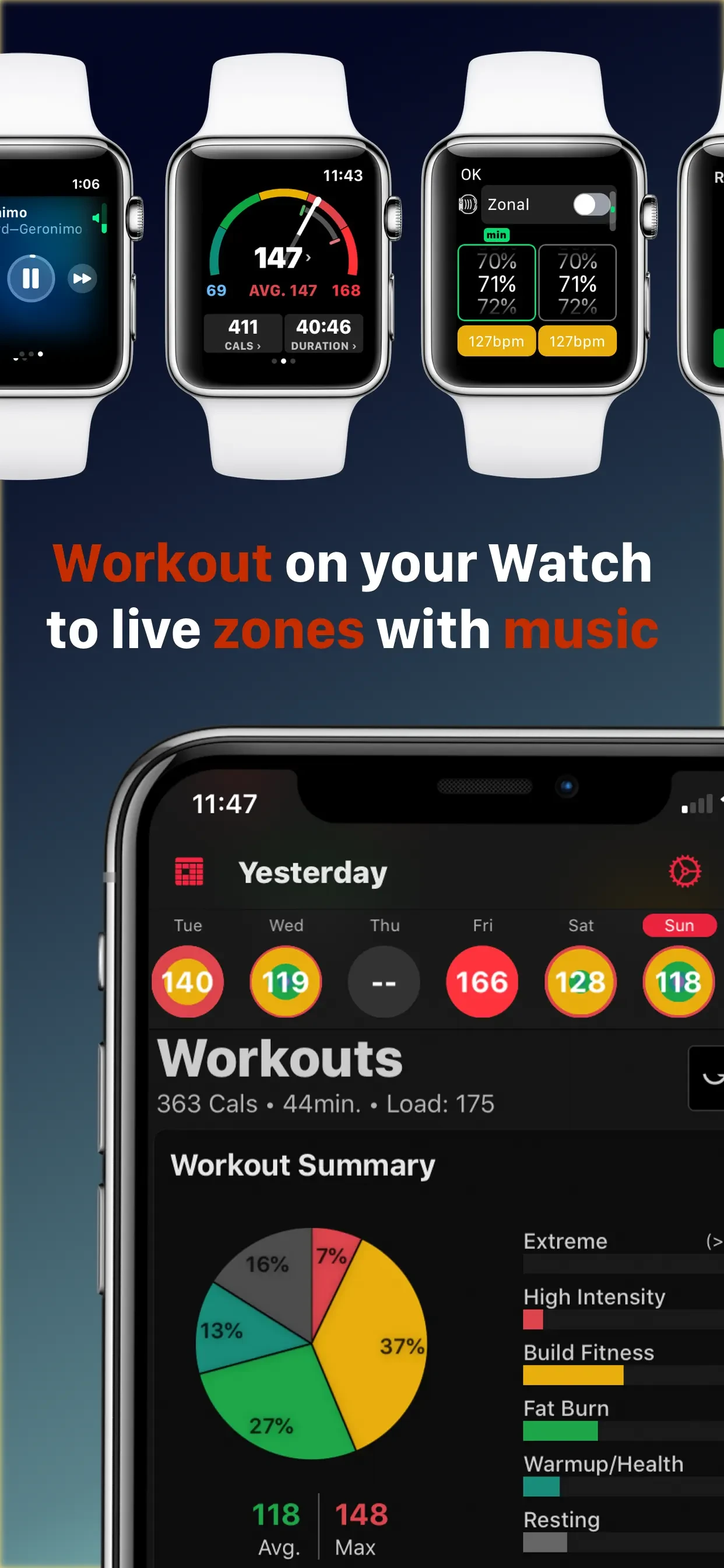 HeartWatch: Heart Rate Monitor app store screenshot 9 — Health & Fitness (iOS)