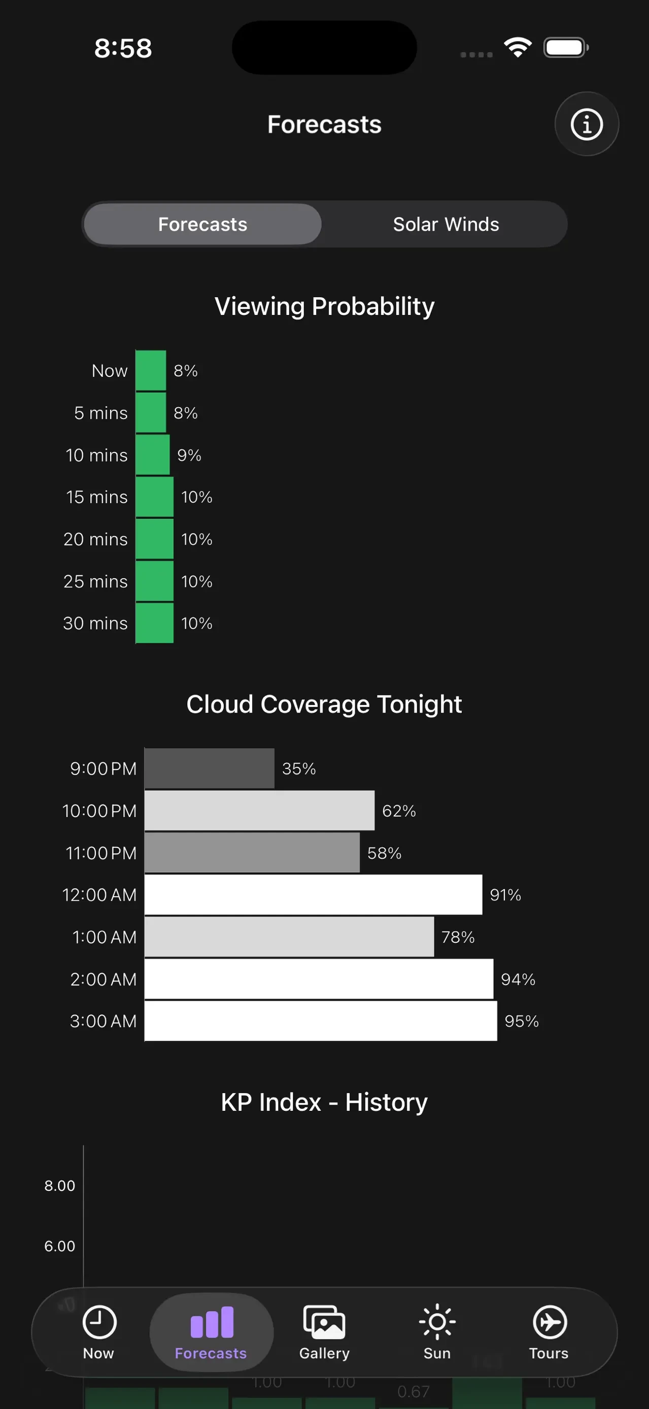 My Aurora Forecast Pro app store screenshot 3 — Weather (iOS)