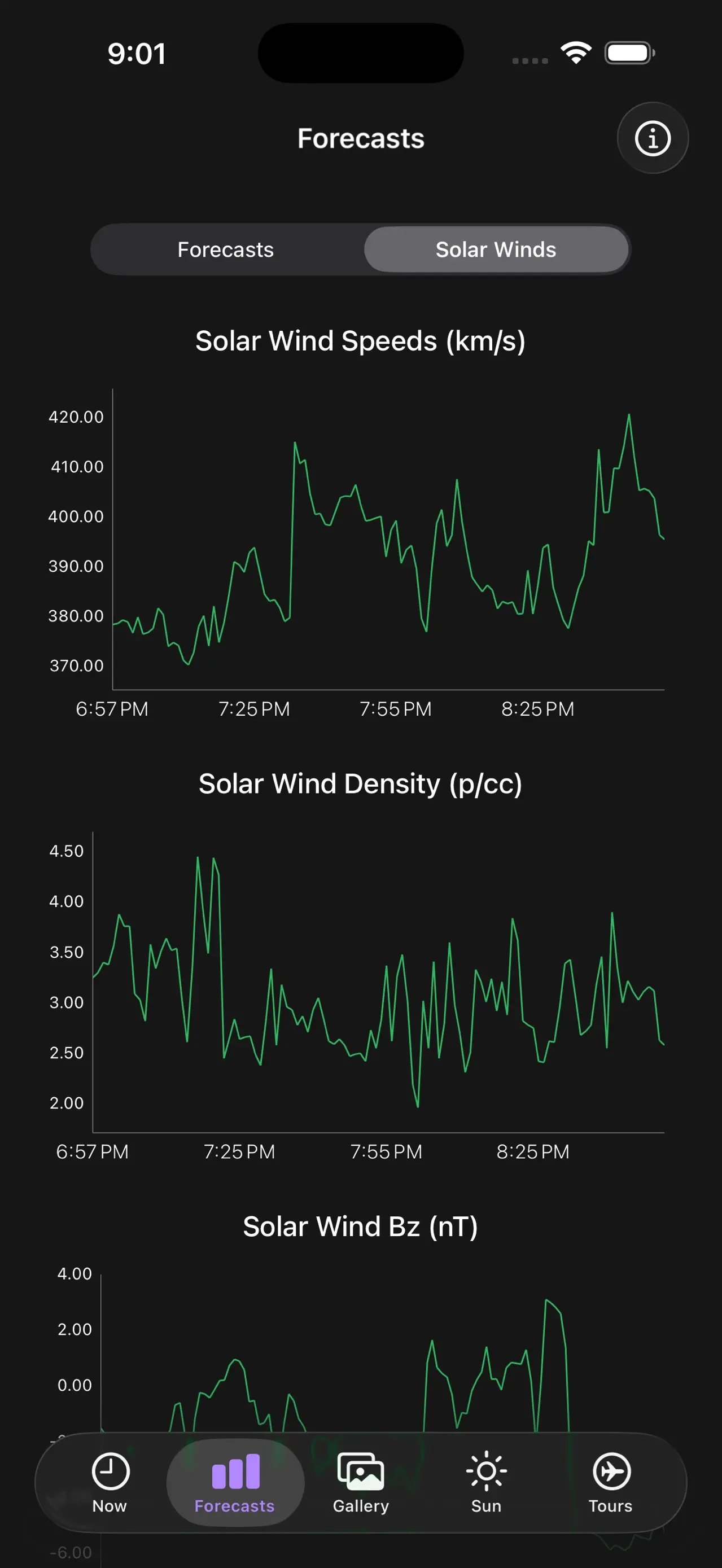 My Aurora Forecast Pro app store screenshot 6 — Weather (iOS)