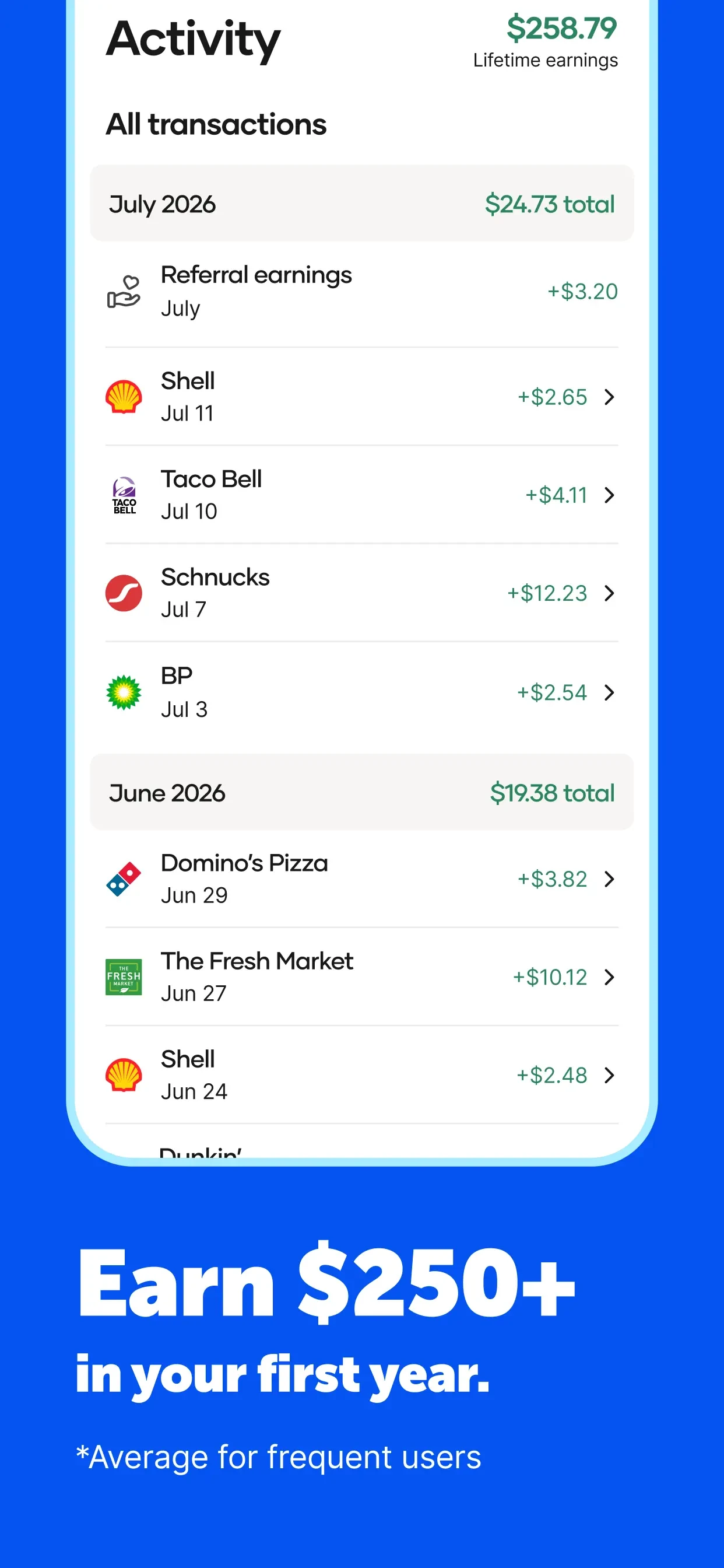 Upside: Gas & Food Cash Back app store screenshot 2 — Travel (iOS)