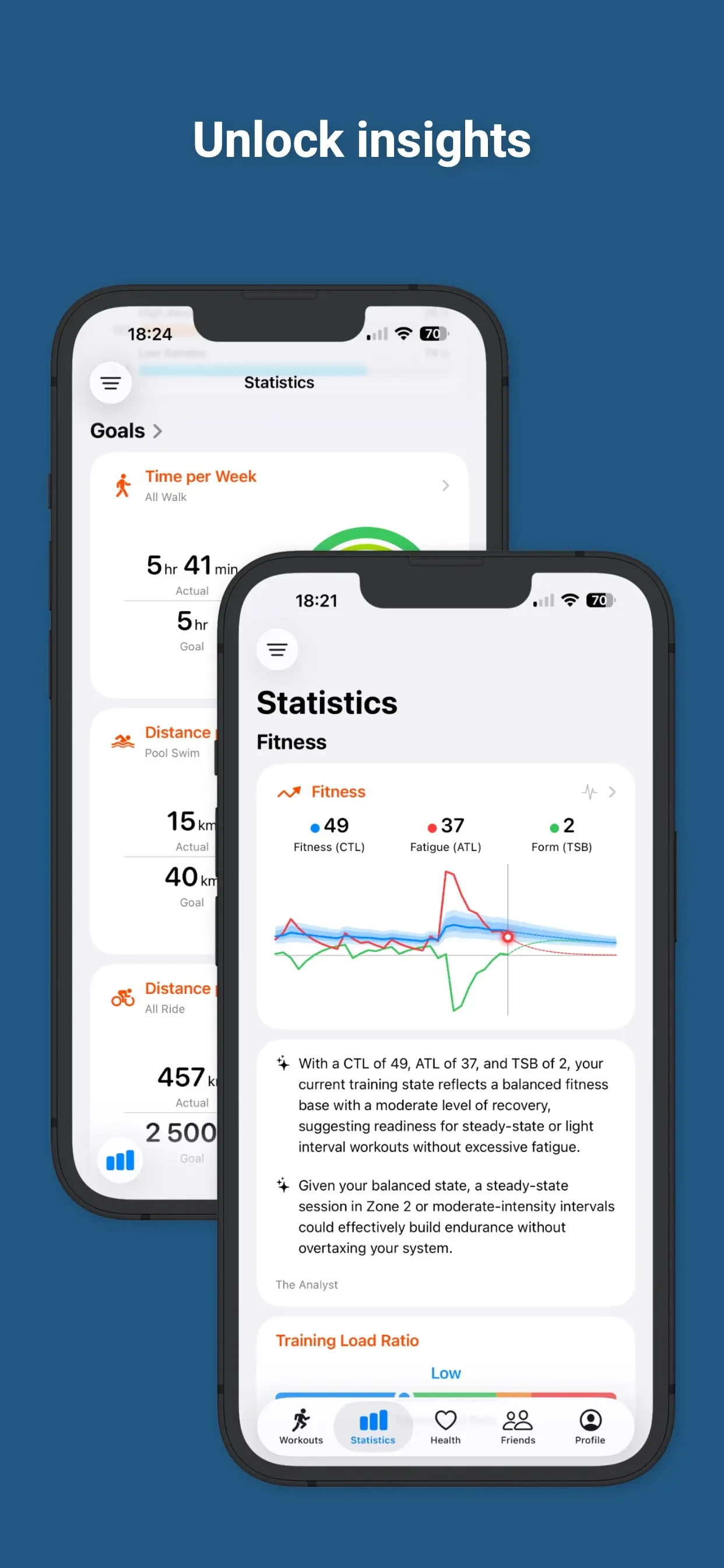 HealthFit app store screenshot 2 — Health & Fitness (iOS)
