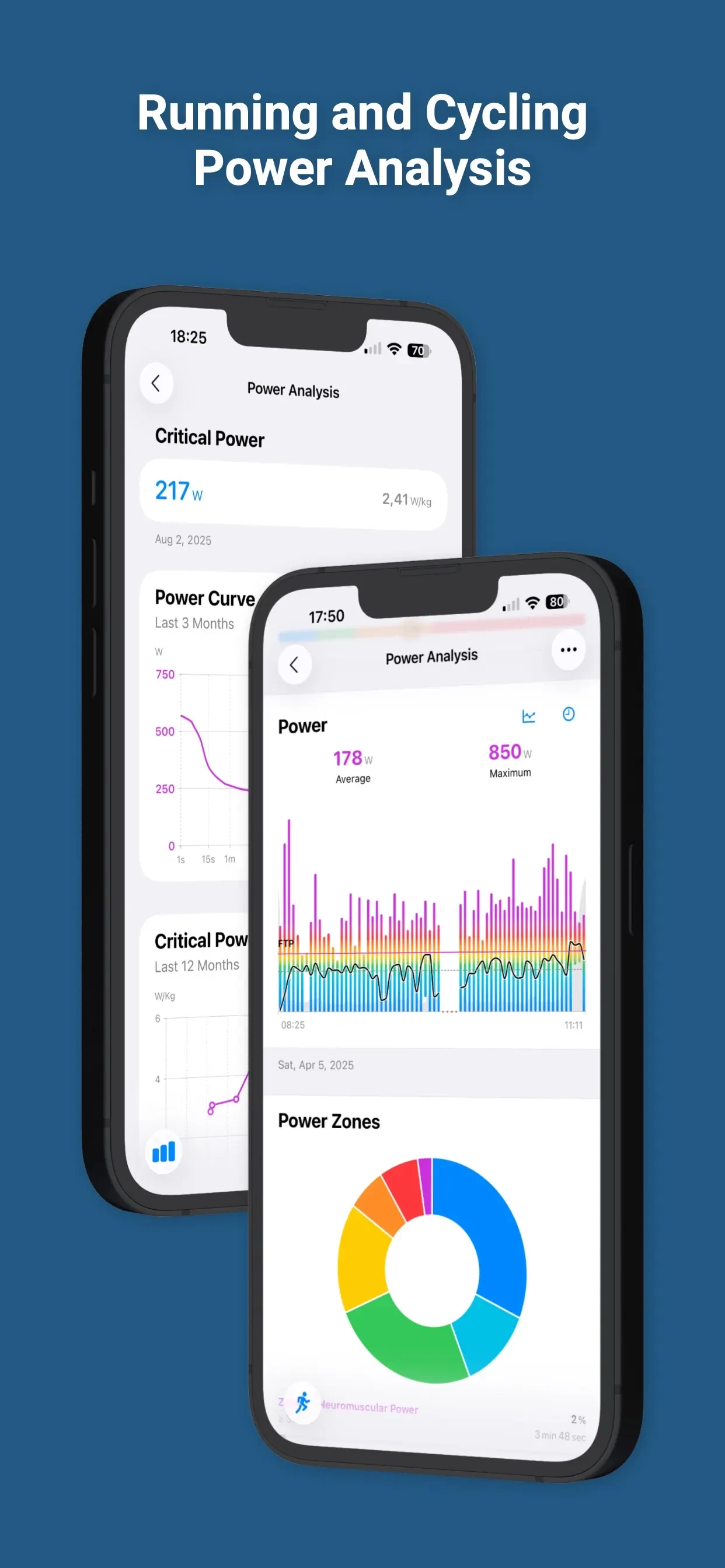 HealthFit app store screenshot 3 — Health & Fitness (iOS)