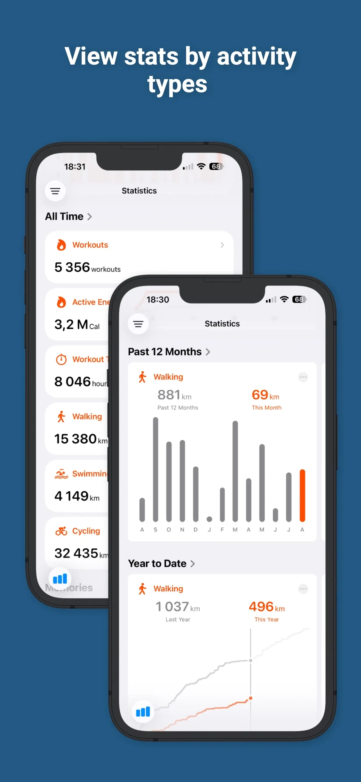 HealthFit app store screenshot 6 — Health & Fitness (iOS)