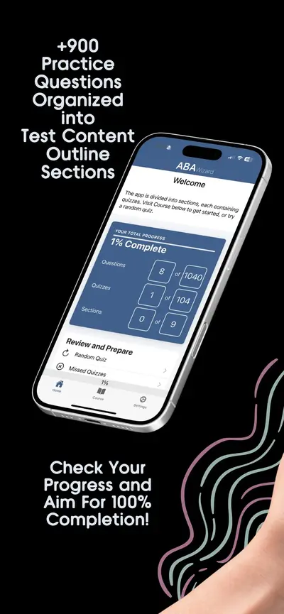 ABA Wizard app store screenshot 1 — Education (iOS)