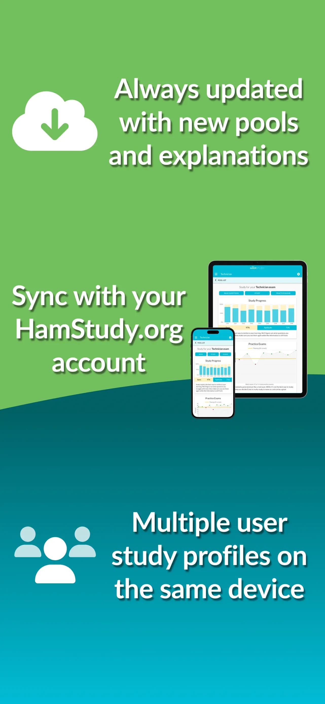 HamStudy.org app store screenshot 8 — Education (iOS)