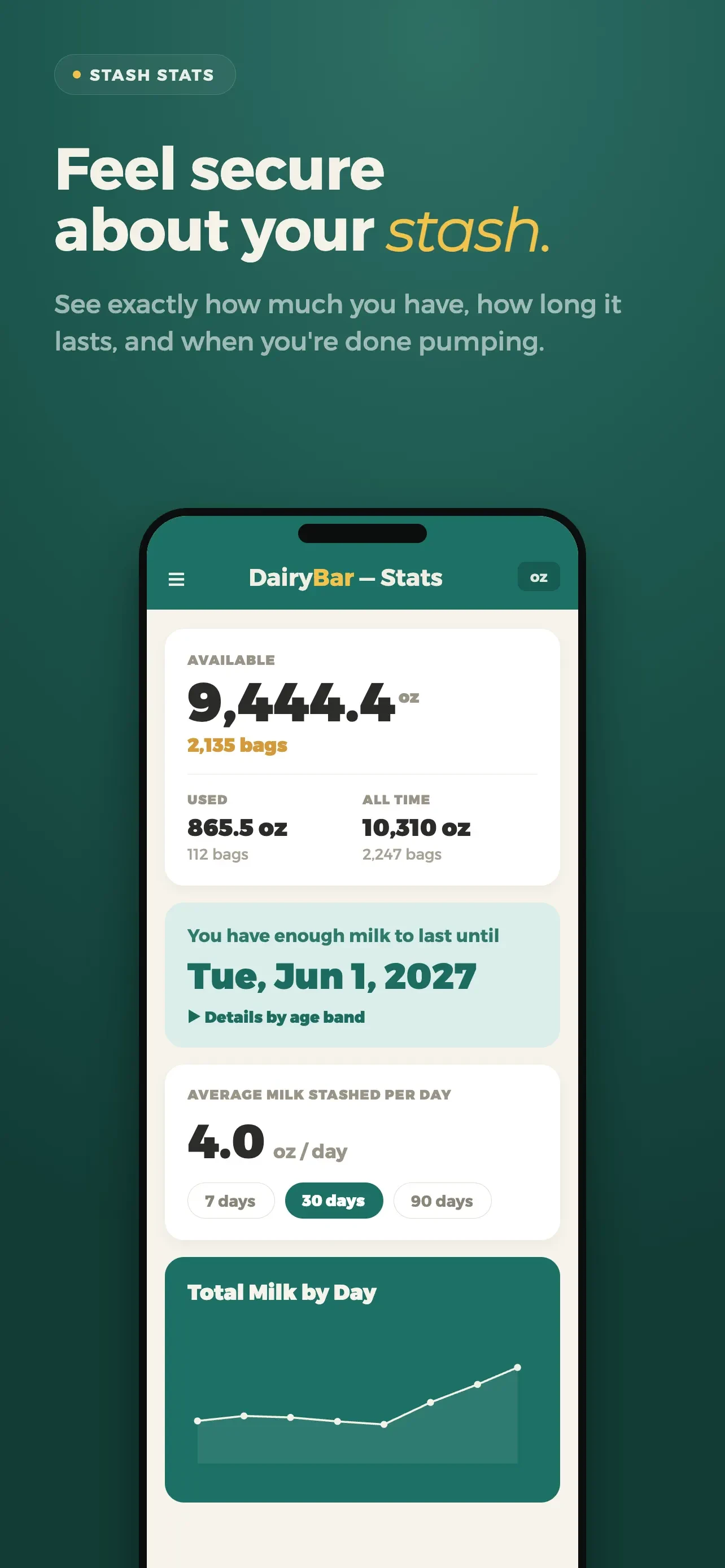 DairyBar app store screenshot 4 — Medical (iOS)