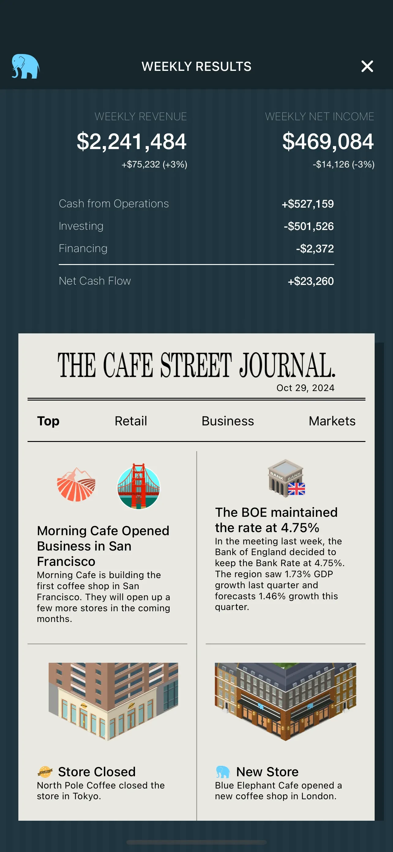 Coffee Inc 2 app store screenshot 10 — Games (iOS)