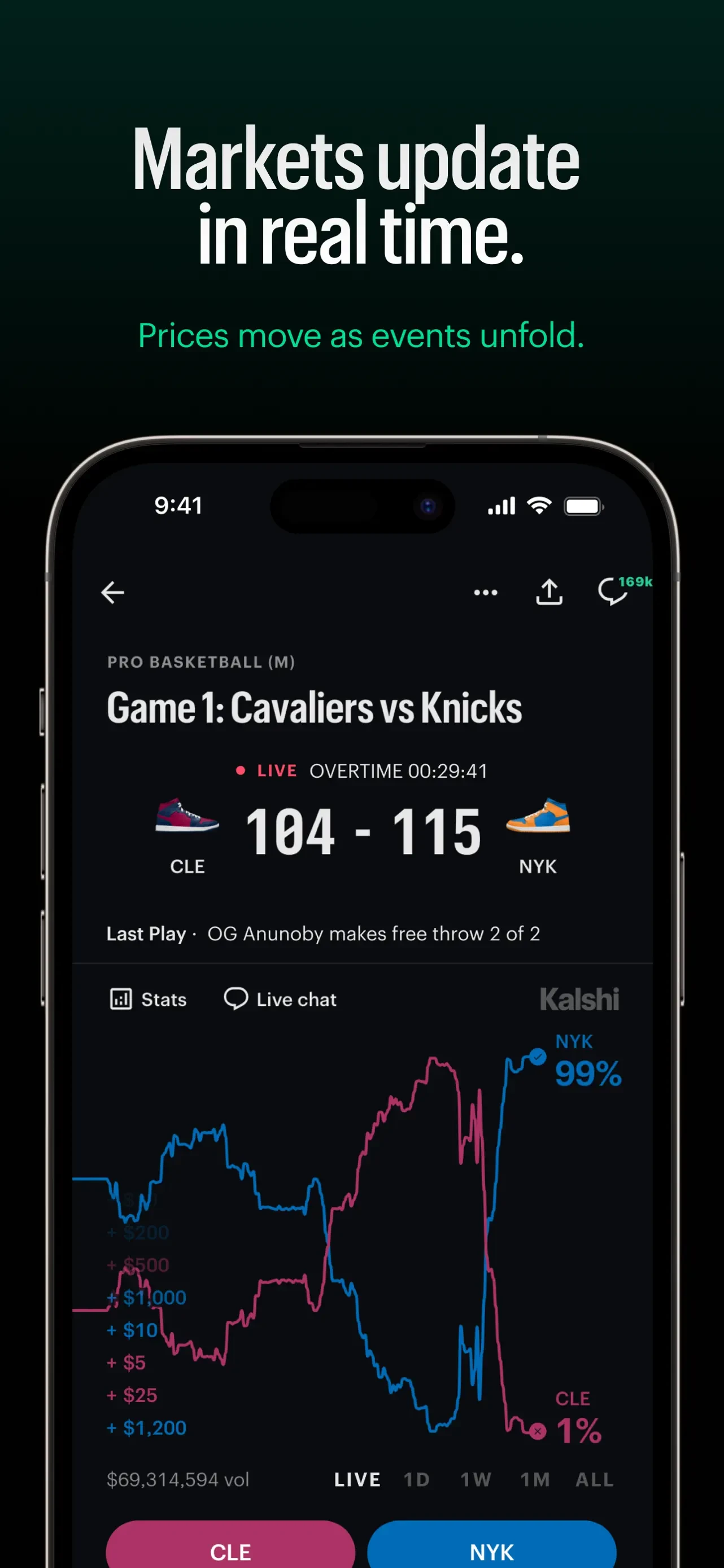 Kalshi: Trade the World Cup app store screenshot 4 — Finance (iOS)