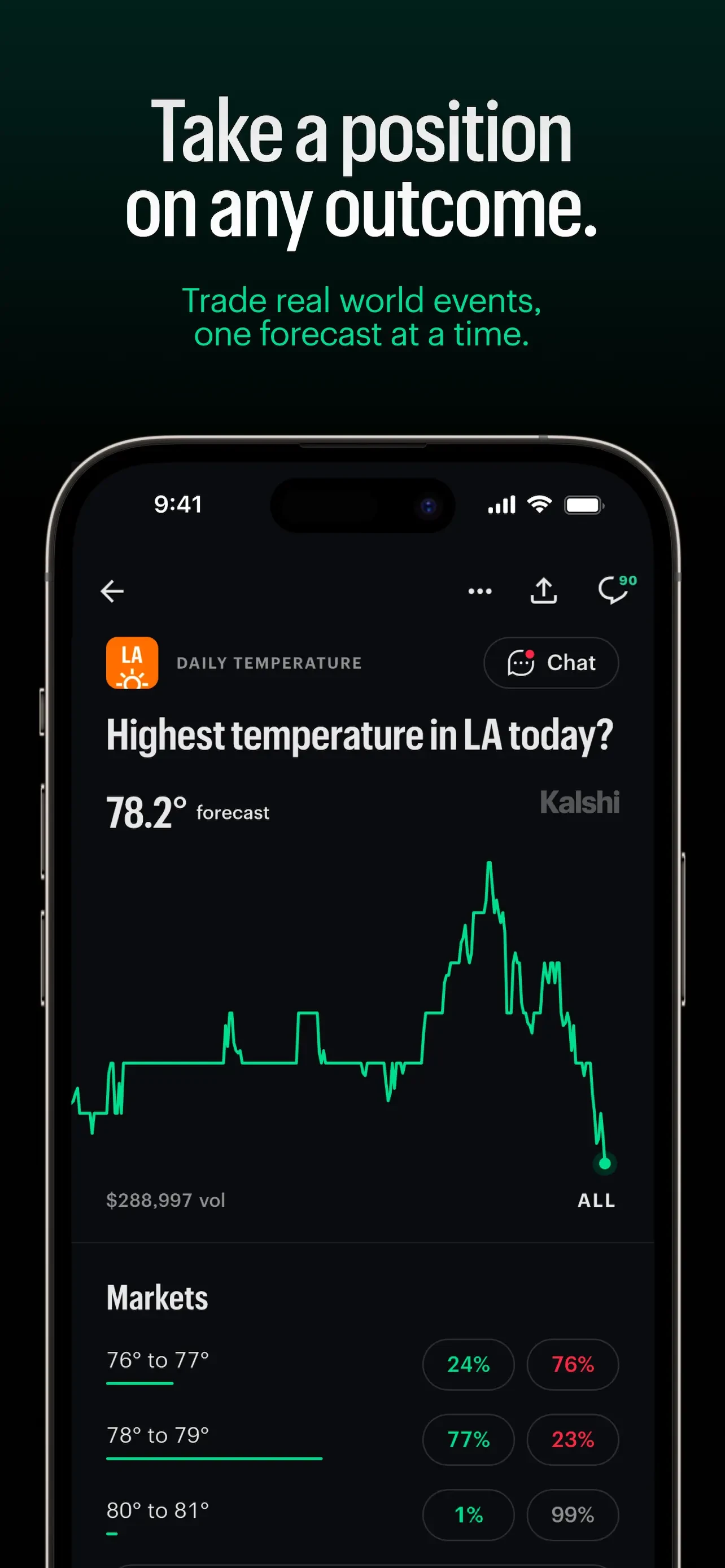 Kalshi: Trade Events & Sports app store screenshot 3 — Finance (iOS)