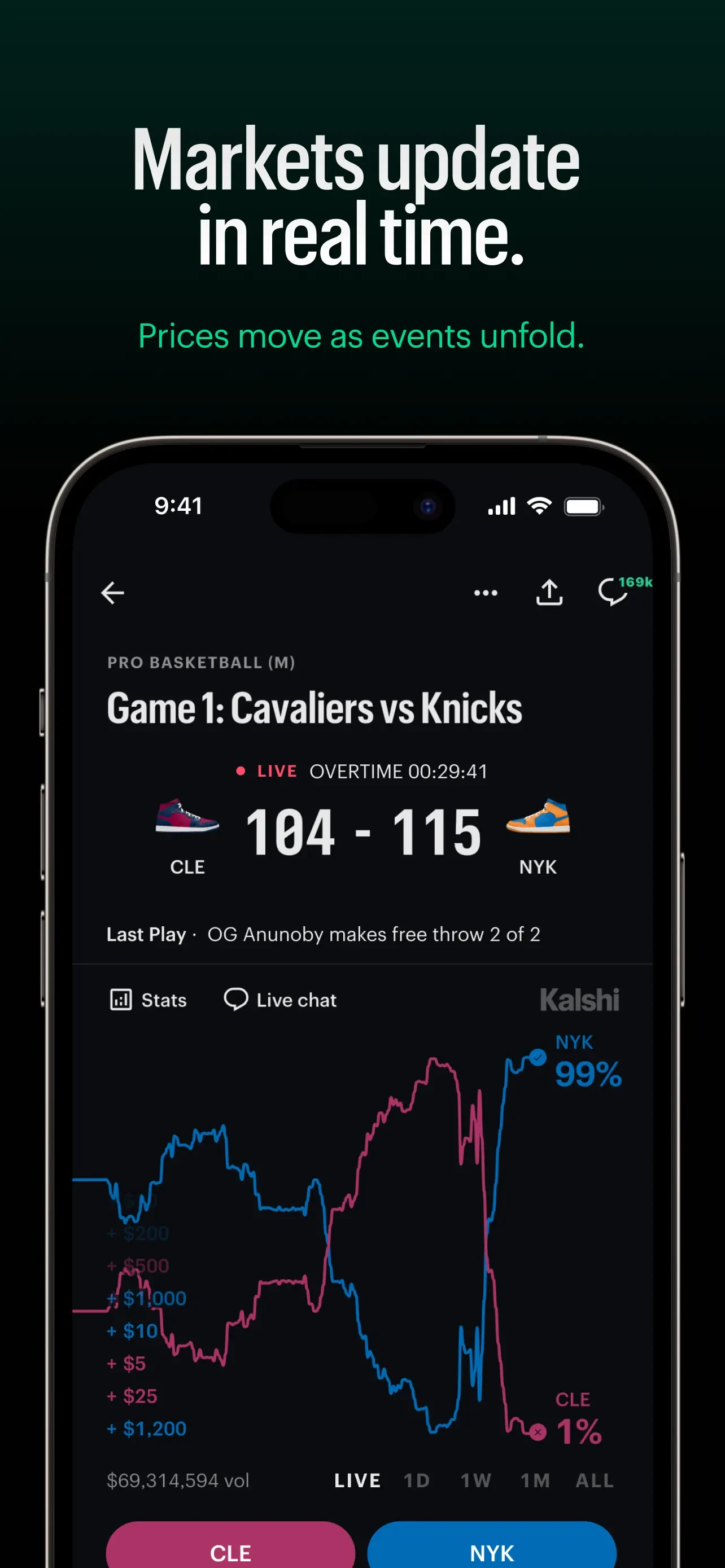 Kalshi: Trade Events & Sports app store screenshot 4 — Finance (iOS)