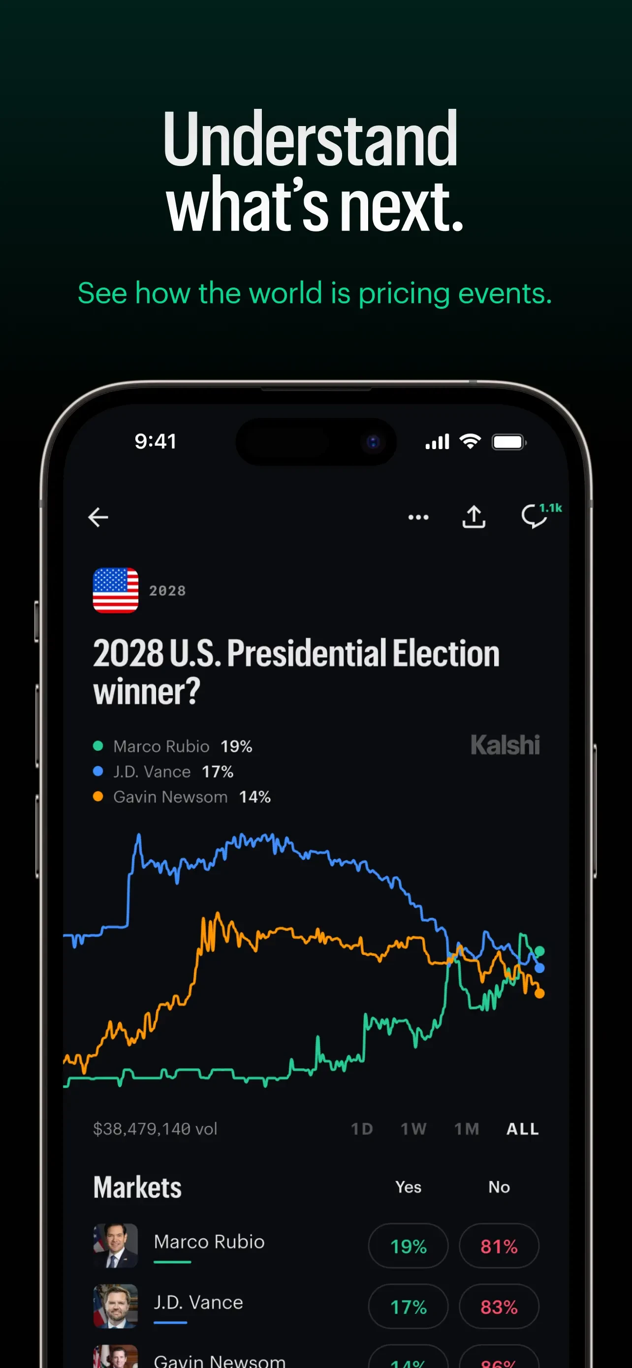 Kalshi: Trade Events & Sports app store screenshot 5 — Finance (iOS)