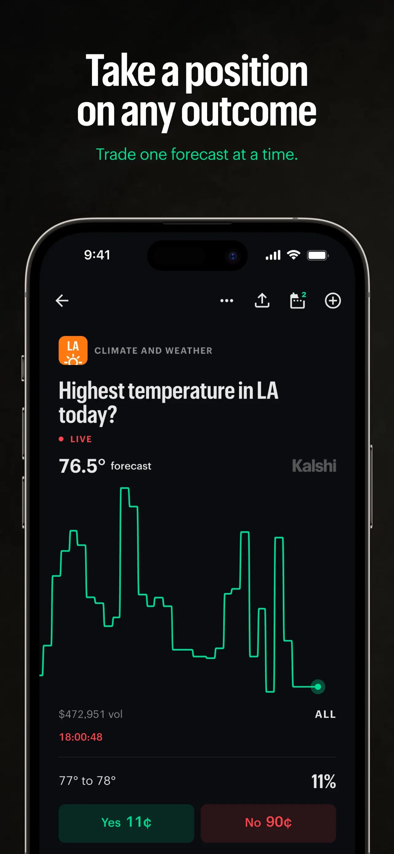 Kalshi: Trade Football & more app store screenshot 4 — Finance (iOS)
