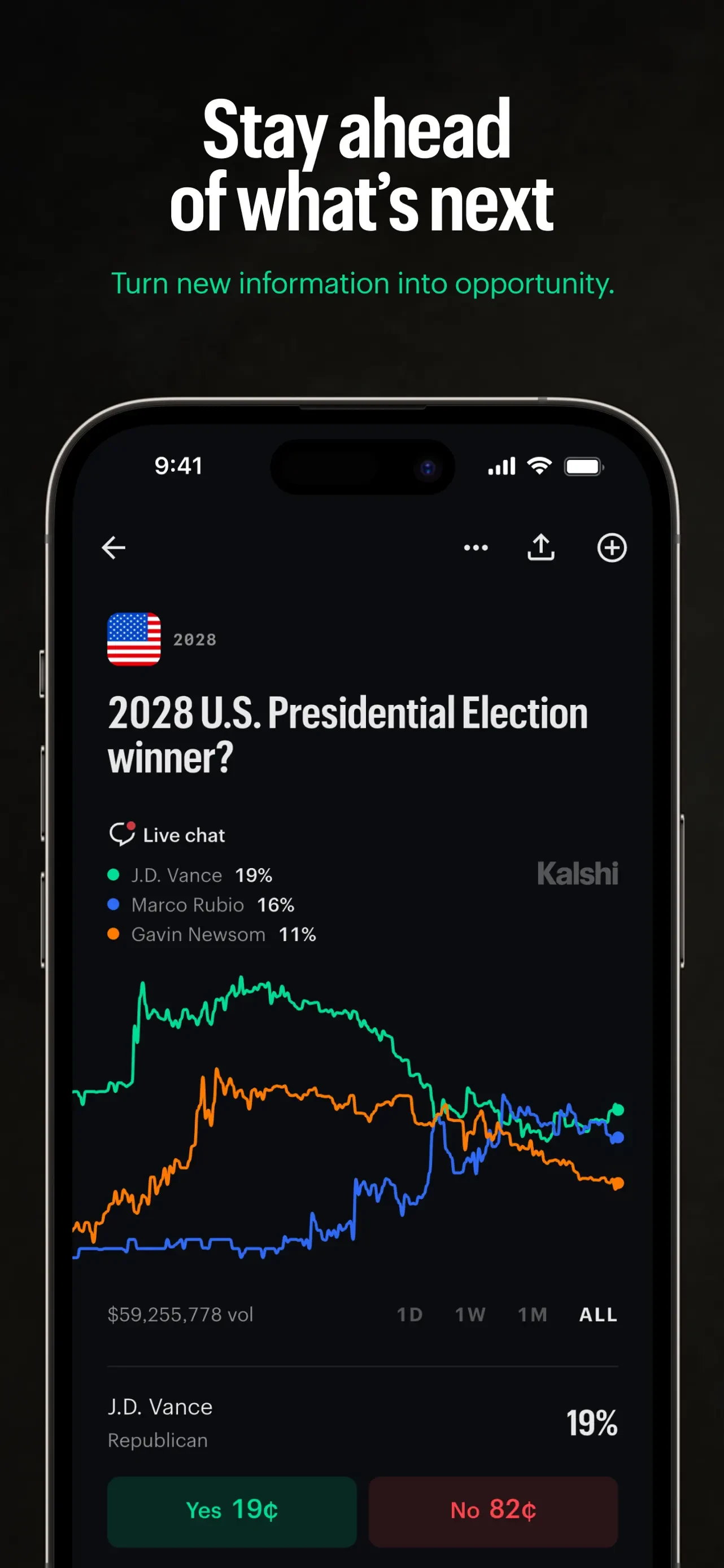 Kalshi: Trade Football & more app store screenshot 5 — Finance (iOS)
