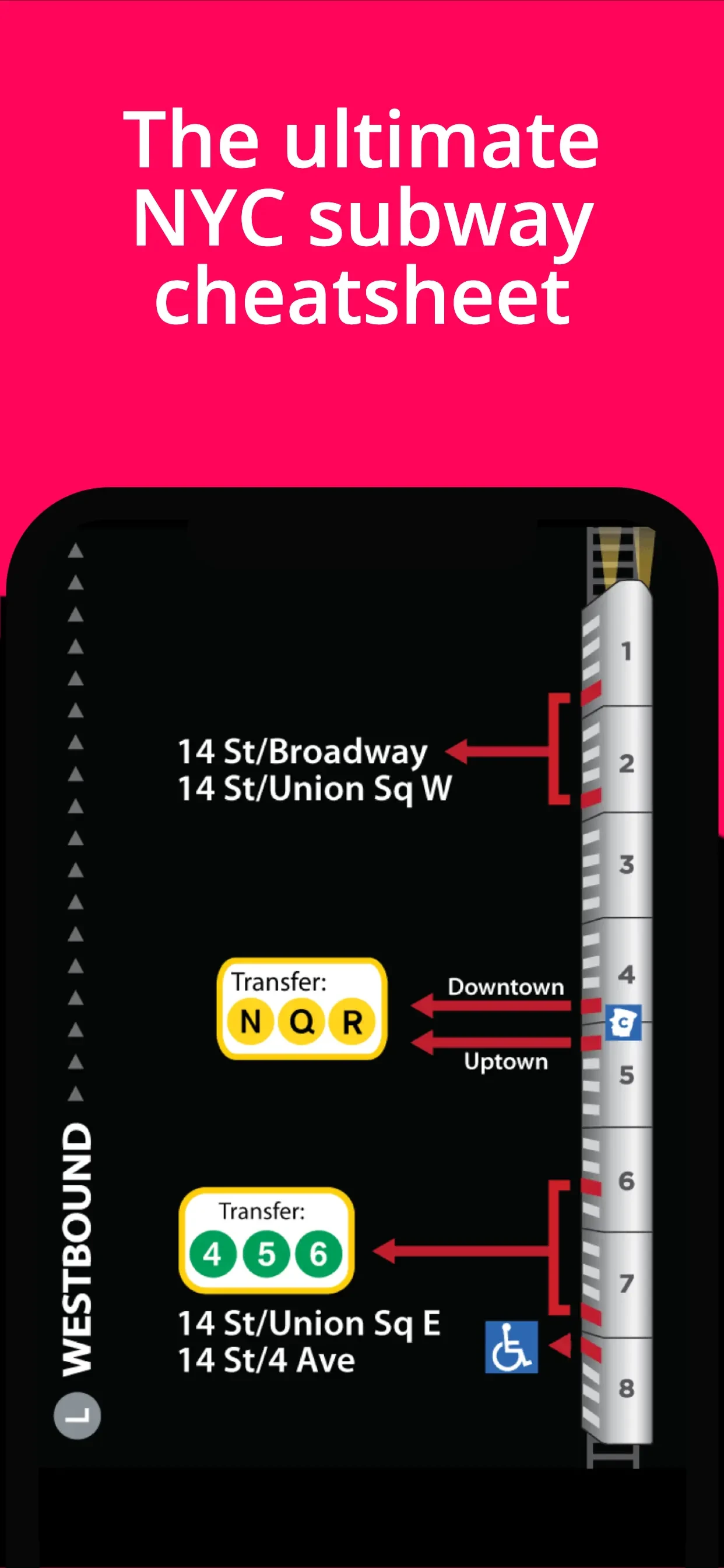 Exit Strategy NYC Subway Map app store screenshot 1 — Unknown (iOS)