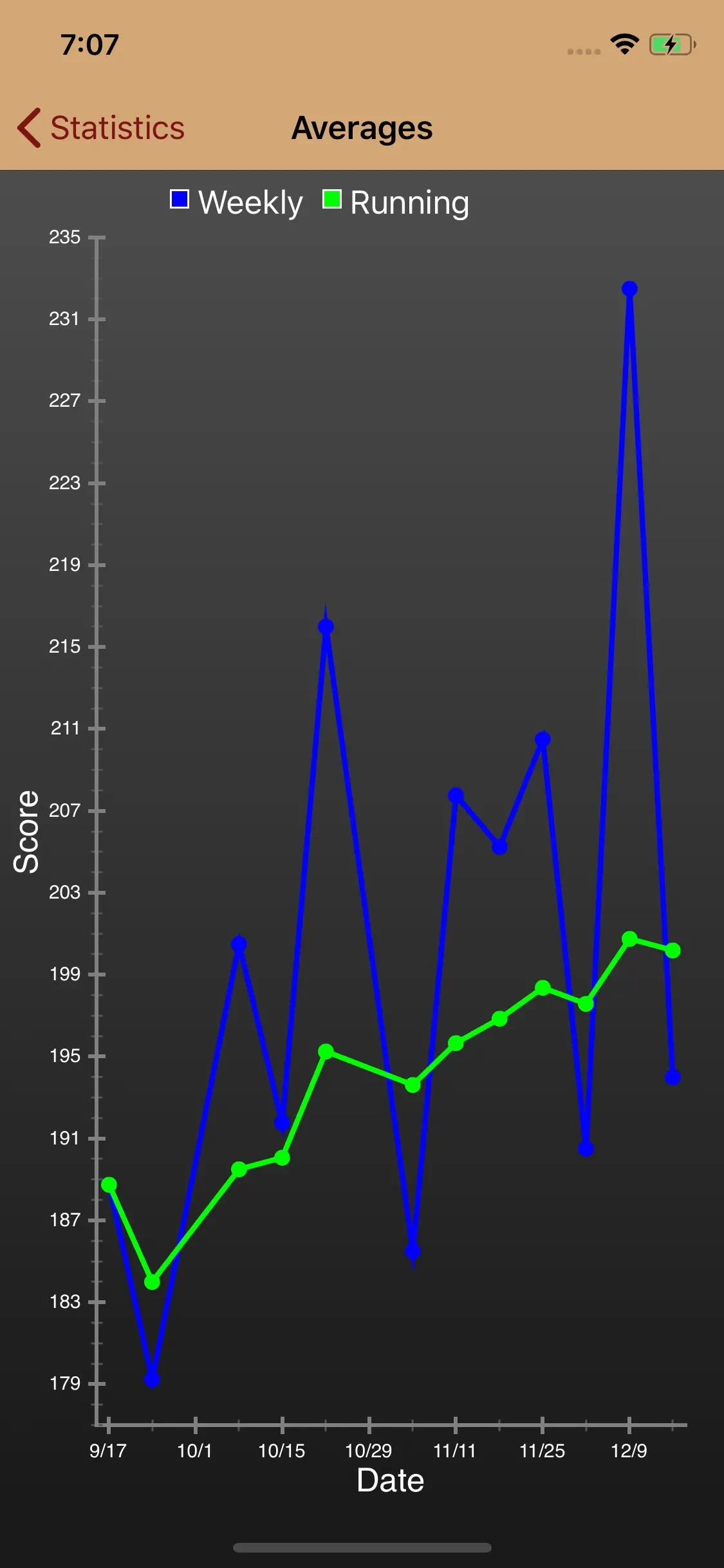 PinPal app store screenshot 1 — Unknown (iOS)