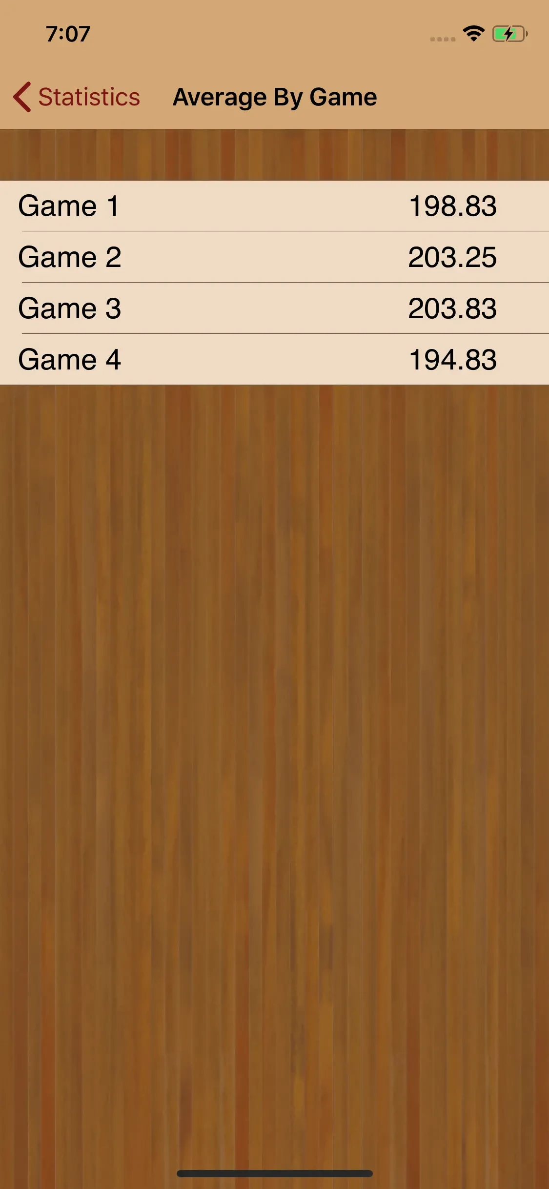 PinPal app store screenshot 10 — Unknown (iOS)