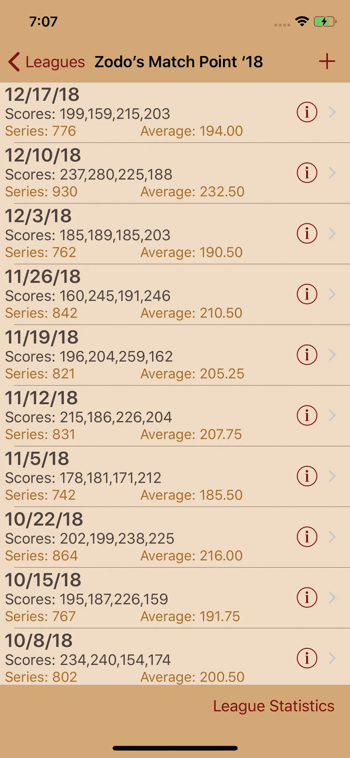PinPal app store screenshot 6 — Unknown (iOS)