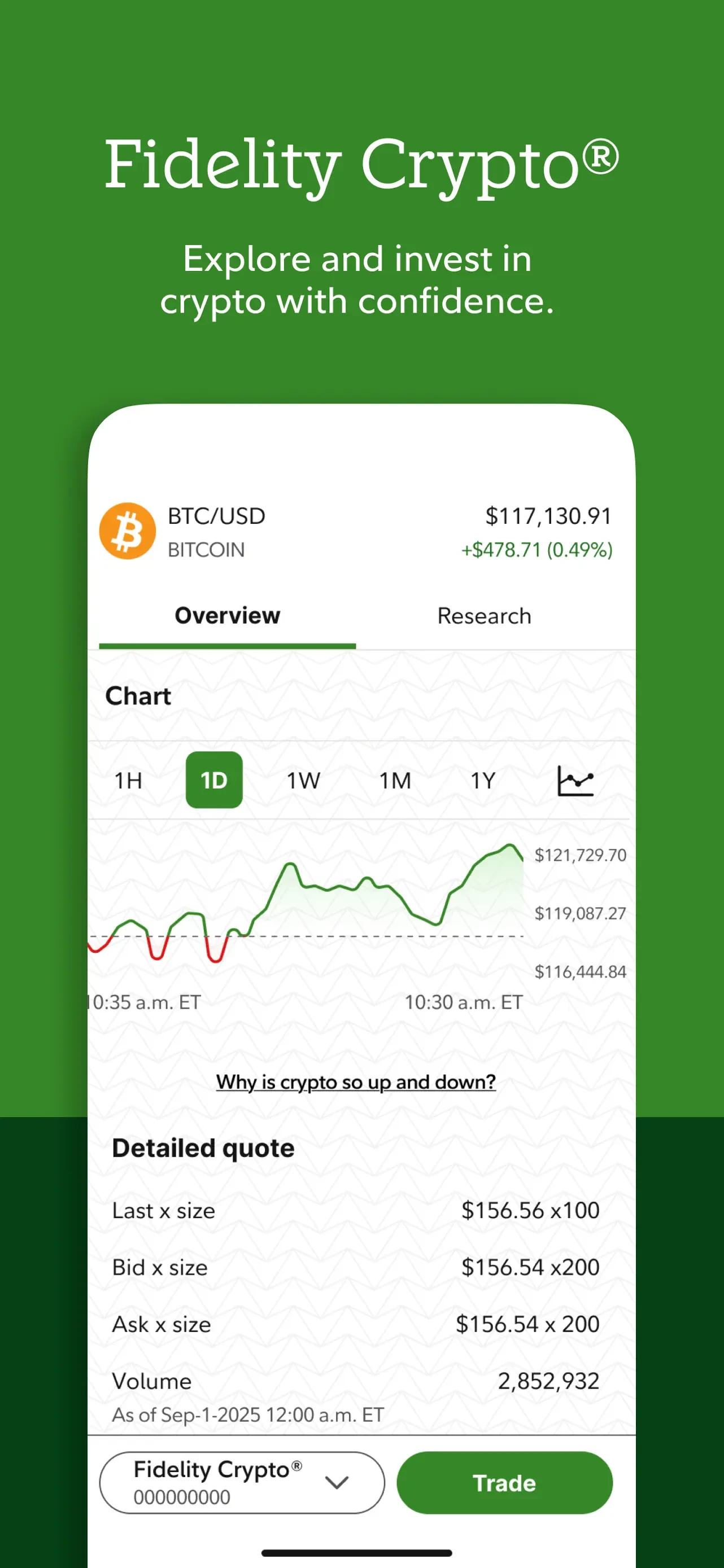 Fidelity Investments app store screenshot 6 — Finance (iOS)