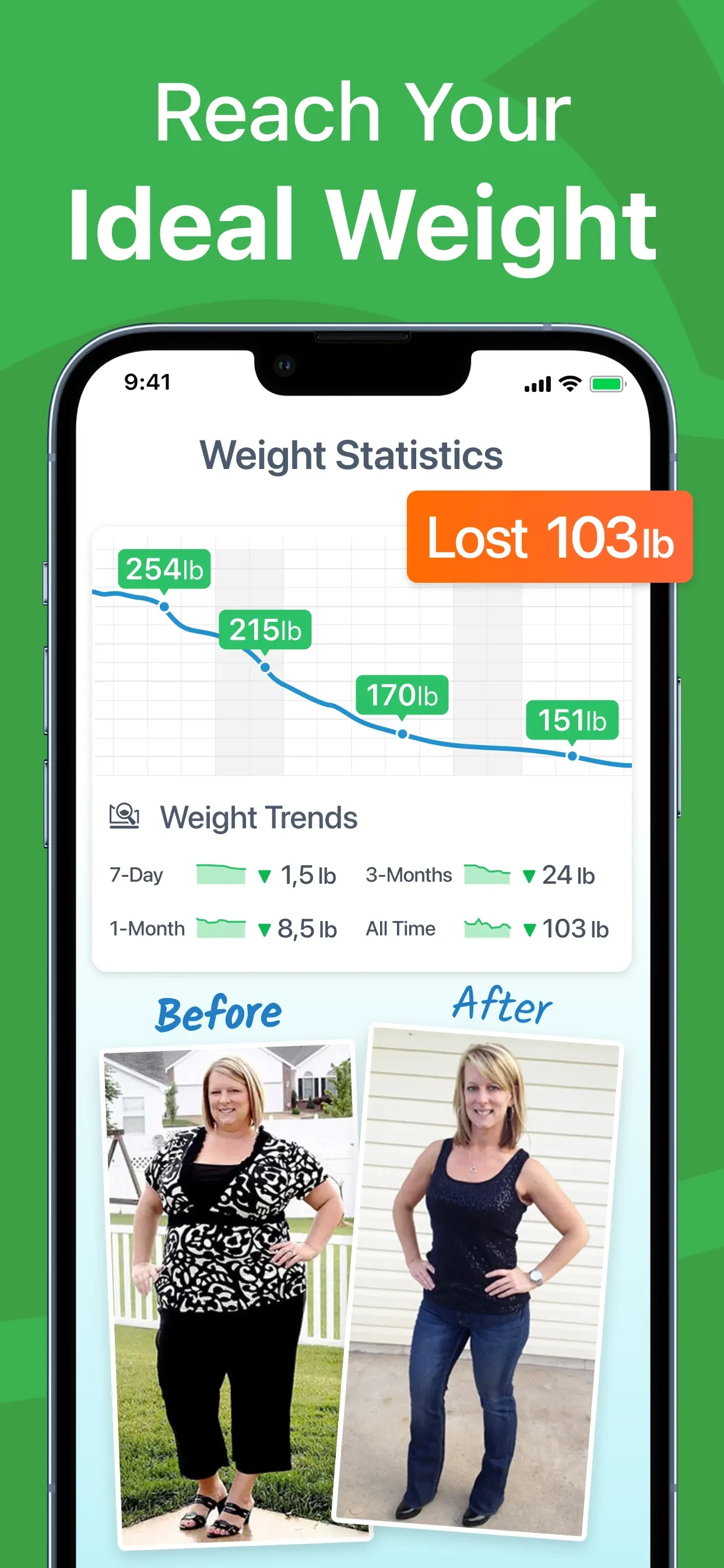Calorie Counter PRO MyNetDiary app store screenshot 6 — Health & Fitness (iOS)
