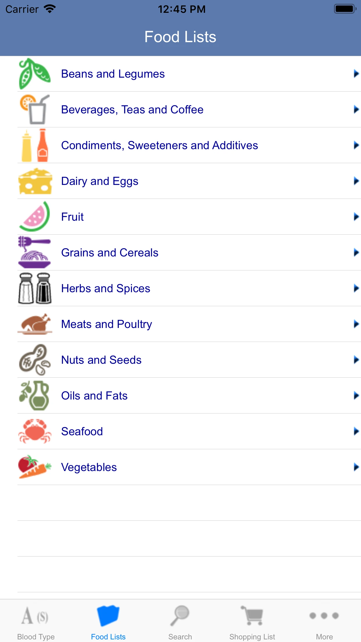 Blood Type Diet® app store screenshot 3 — Health & Fitness (iOS)