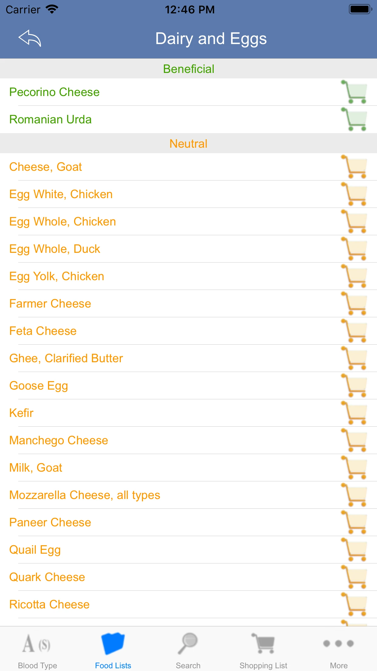 Blood Type Diet® app store screenshot 5 — Health & Fitness (iOS)