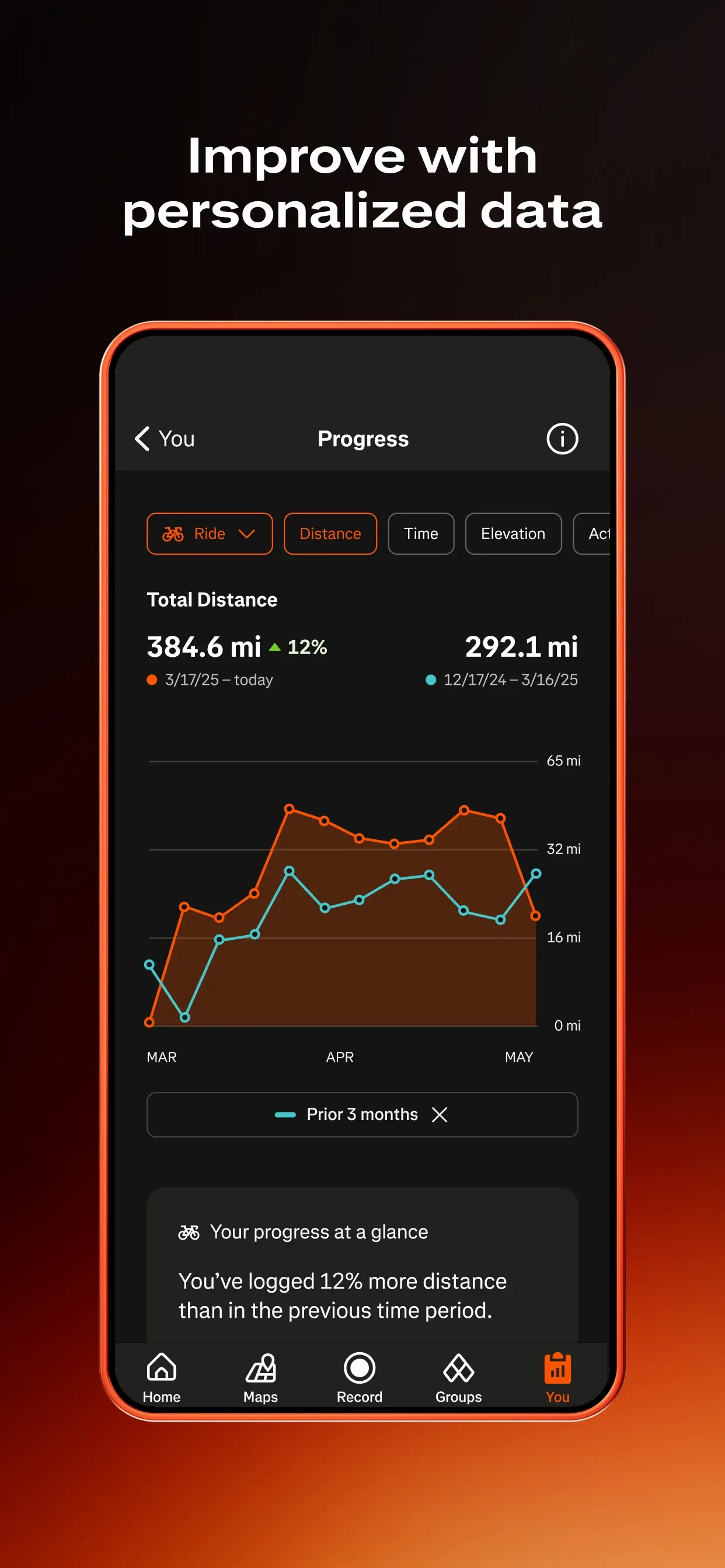 Strava: Run, Bike, Walk app store screenshot 7 — Health & Fitness (iOS)