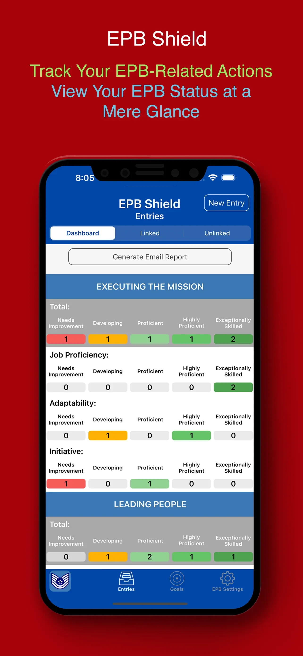 PDG PROmote 2026+ app store screenshot 6 — Education (iOS)