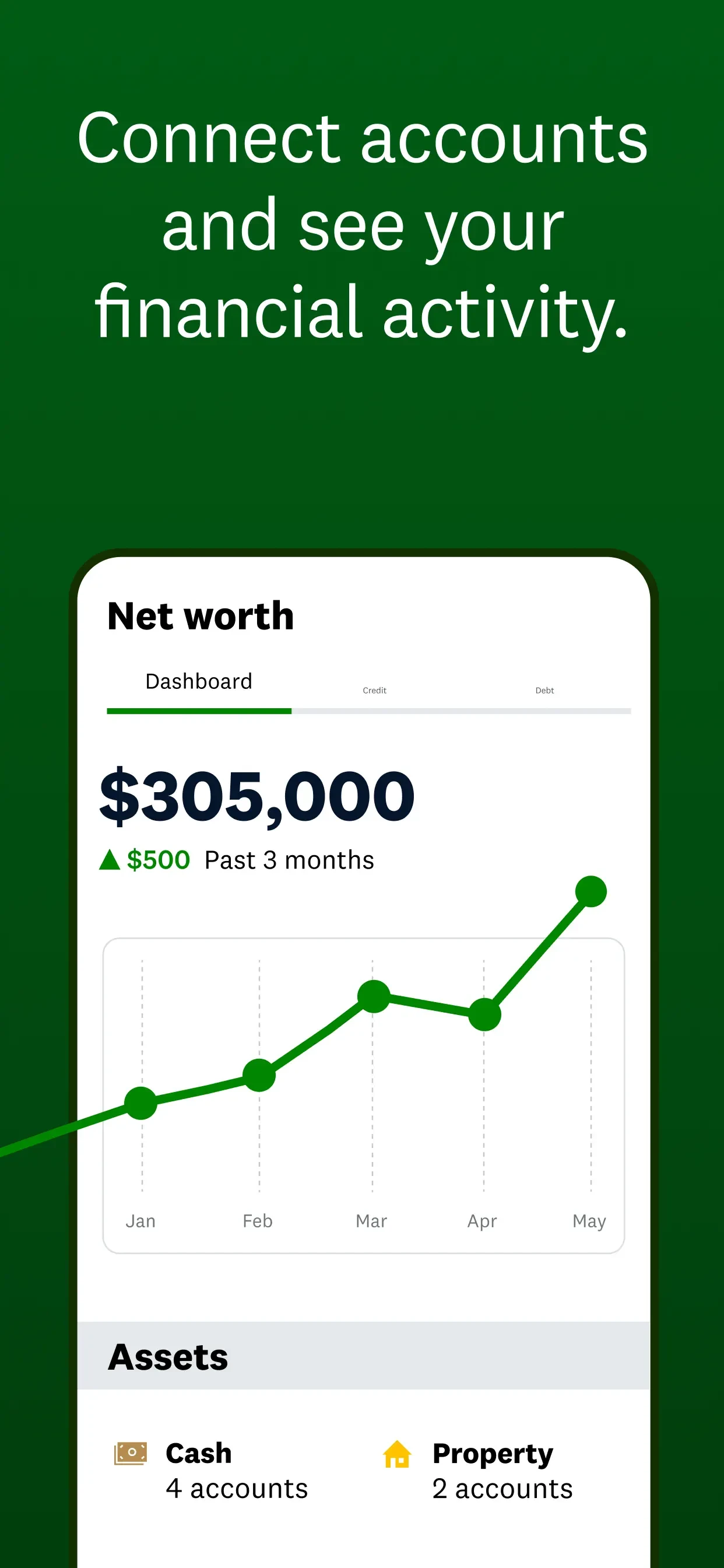 Intuit Credit Karma app store screenshot 3 — Finance (iOS)