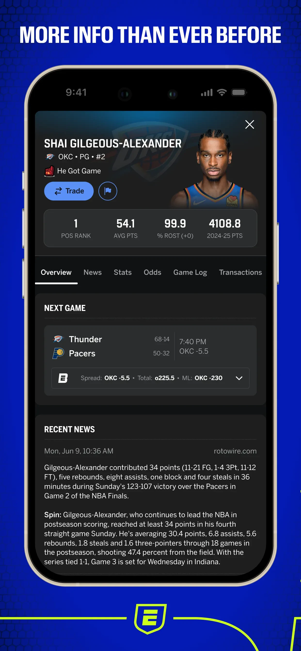 ESPN Fantasy Sports & More app store screenshot 5 — Unknown (iOS)