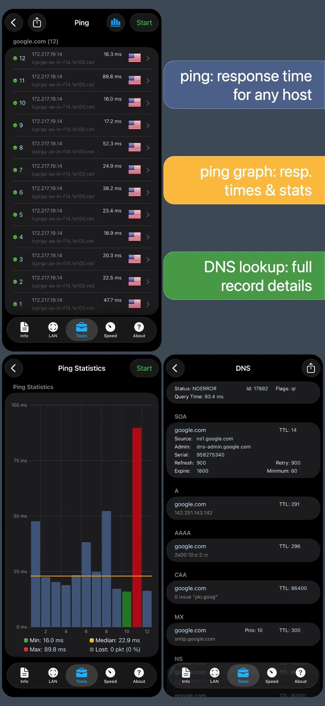 Network Analyzer Pro: IP Tools app store screenshot 4 — Unknown (iOS)