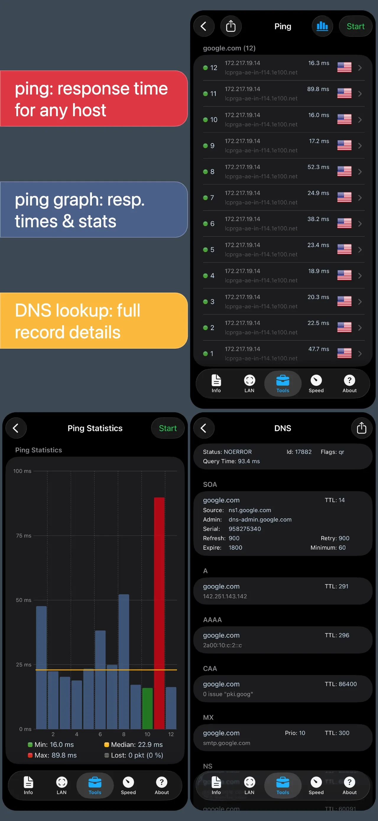 Network Analyzer Pro: IP Tools app store screenshot 5 — Unknown (iOS)