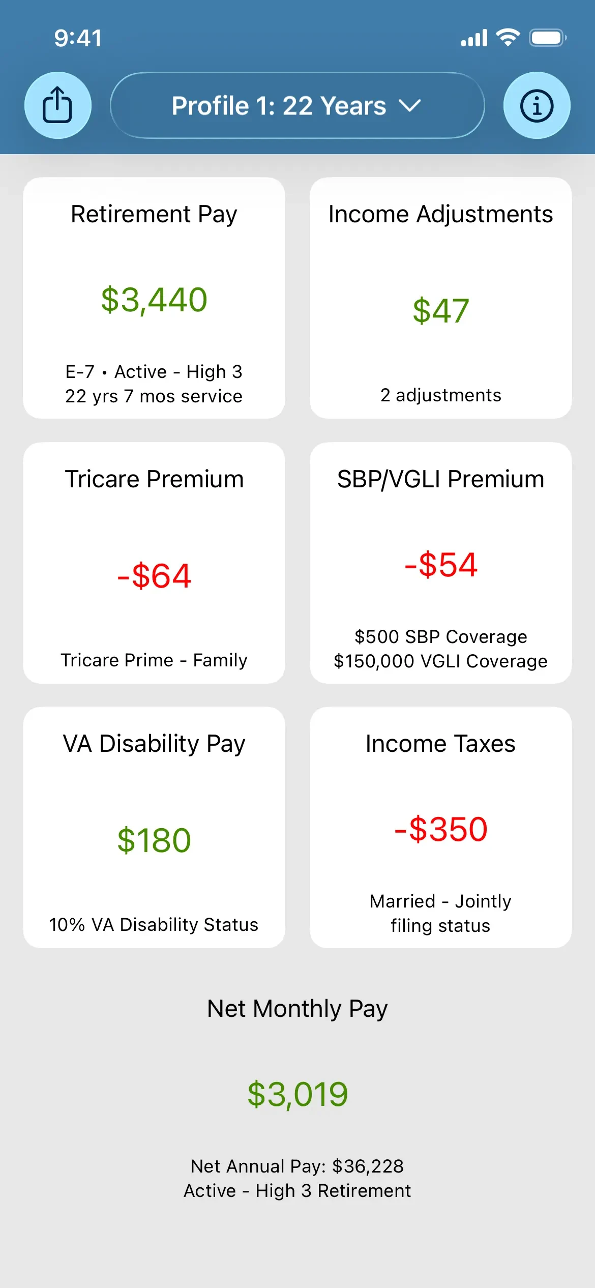 Military Retirement app store screenshot 1 — Finance (iOS)