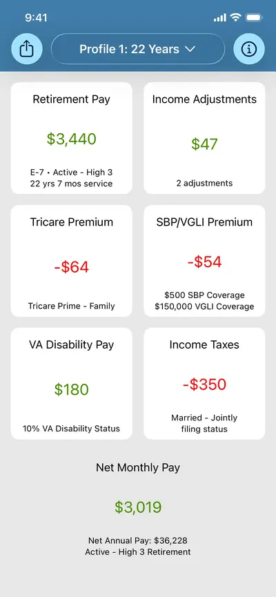 Military Retirement app store screenshot 1 — Finance (iOS)