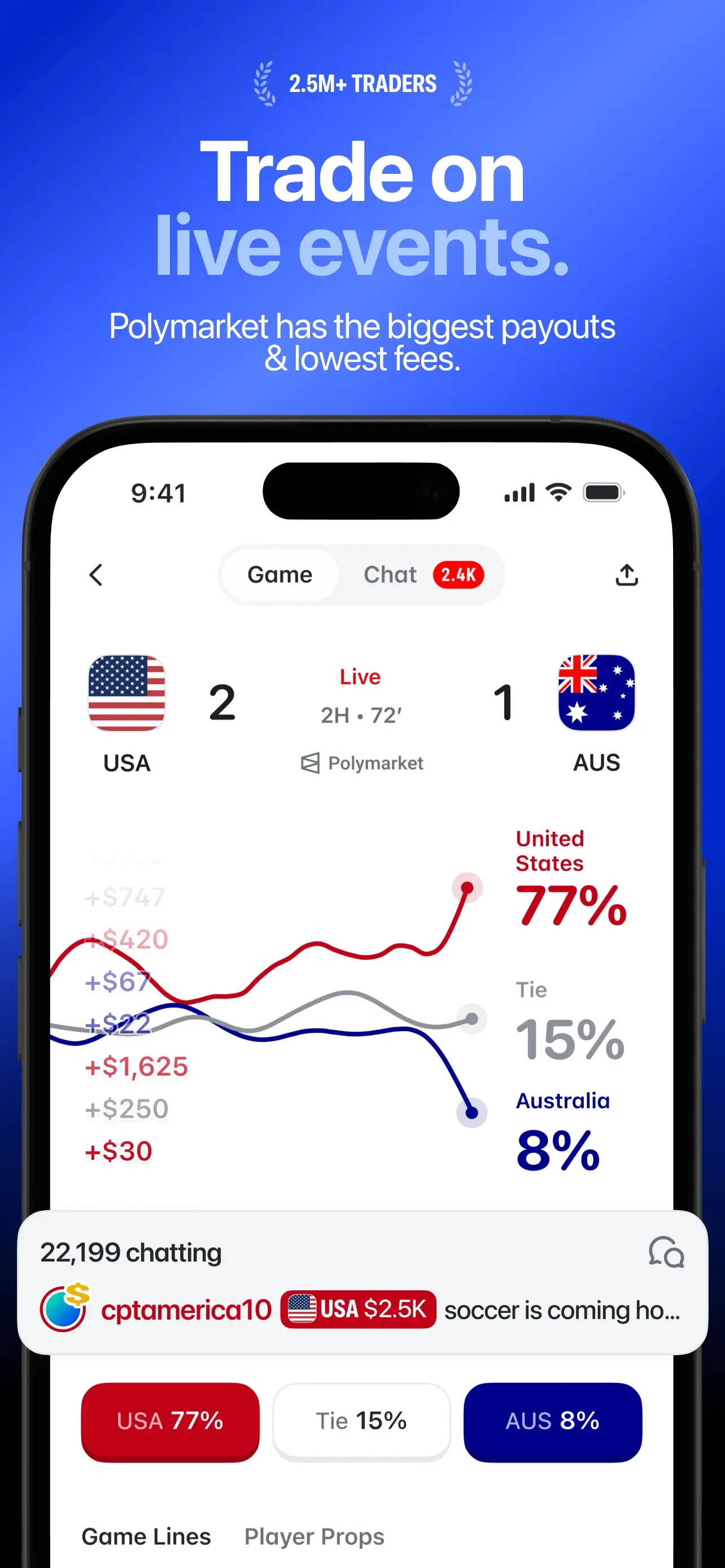 Polymarket: Trade Soccer app store screenshot 1 — Finance (iOS)