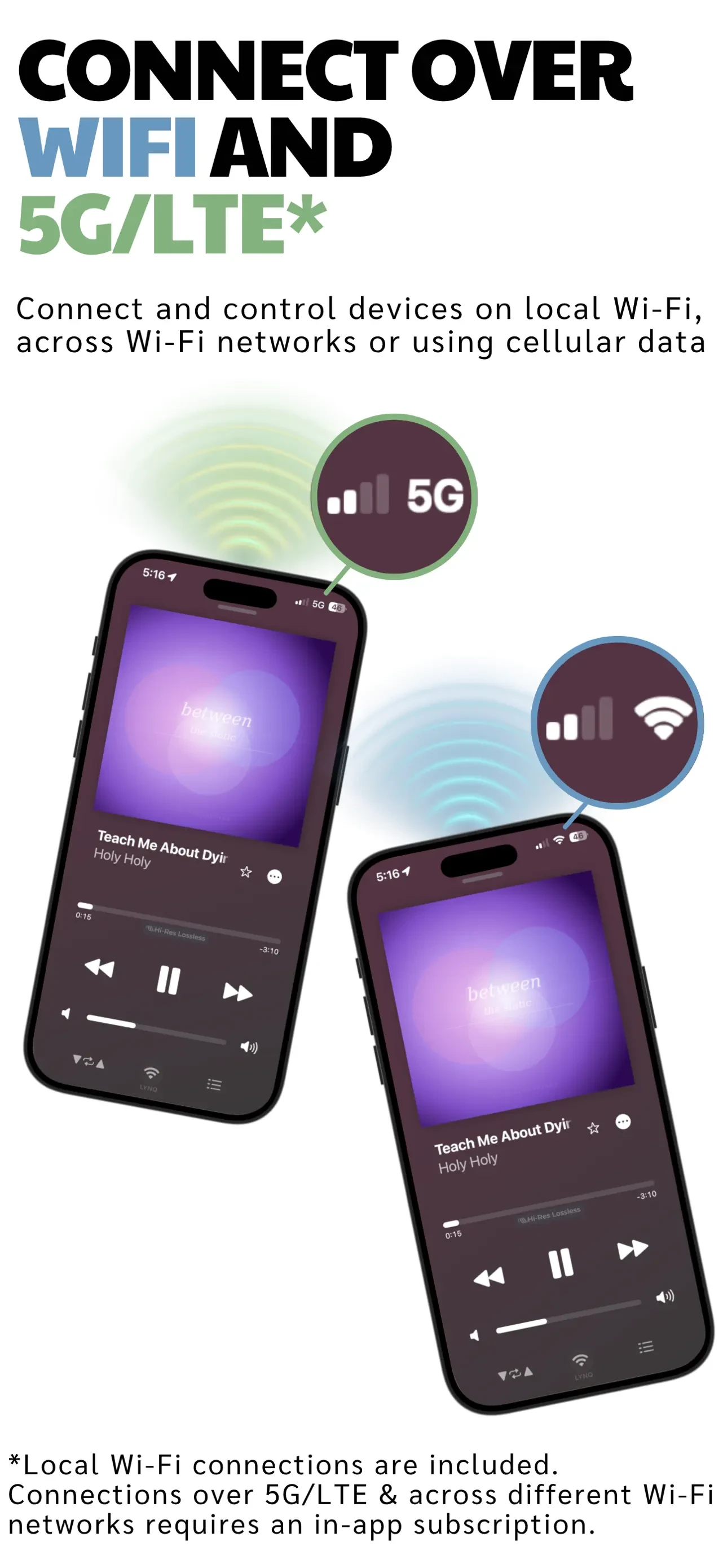 Lysoniq app store screenshot 3 — Unknown (iOS)