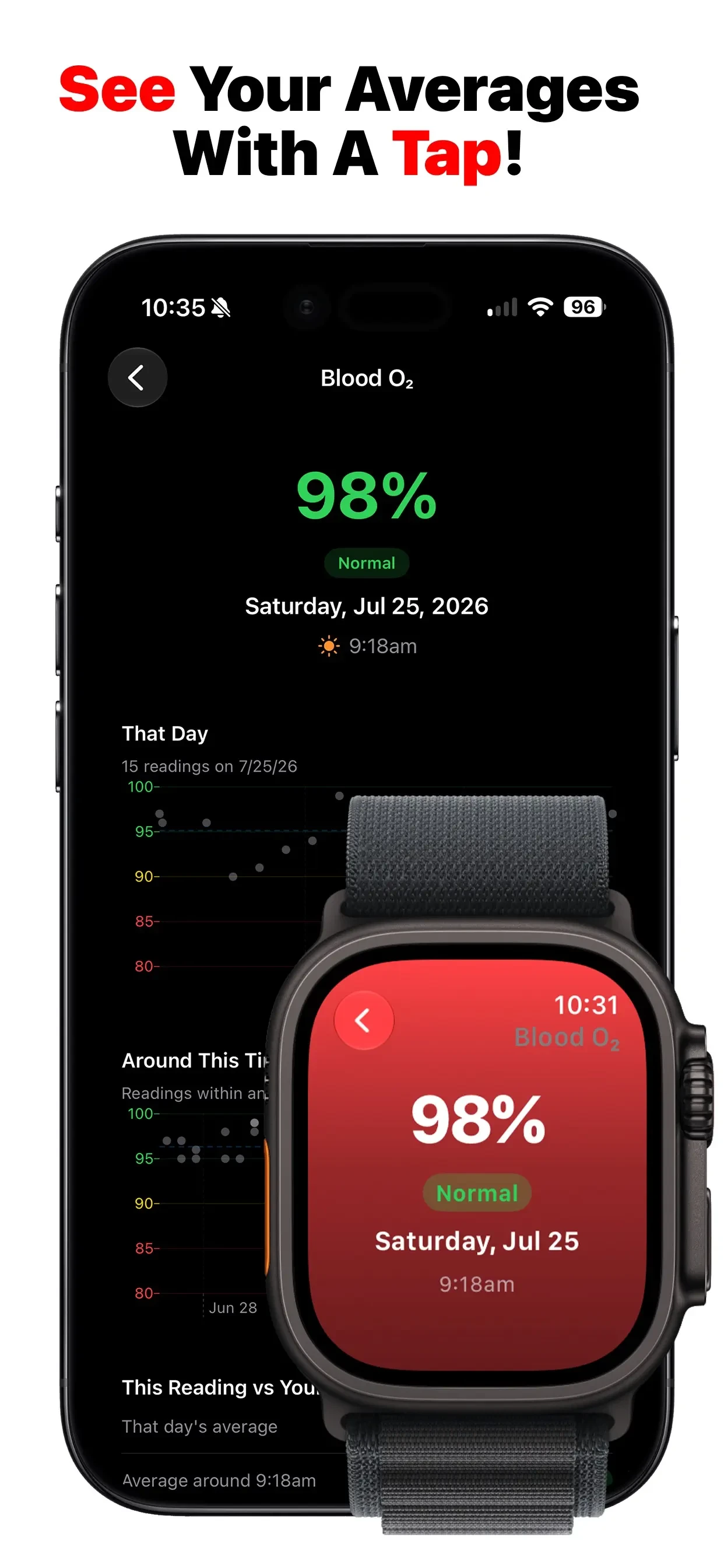 O2 Buddy: Blood Oxygen SpO2 app store screenshot 2 — Unknown (iOS)