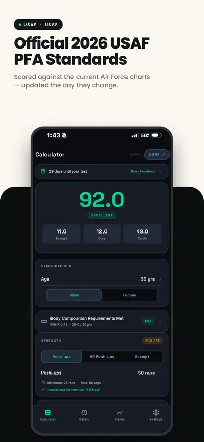 PFA Calculator 2026: Air Force app store screenshot 1 — Health & Fitness (iOS)