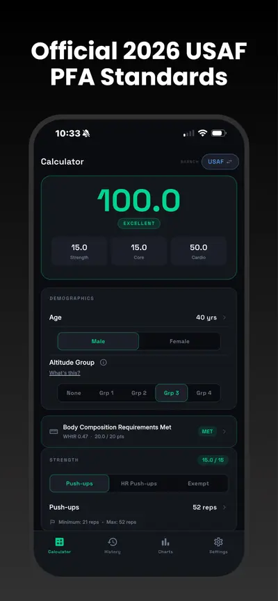 PFA HPA Calculator - Air Force app store screenshot 1 — Health & Fitness (iOS)