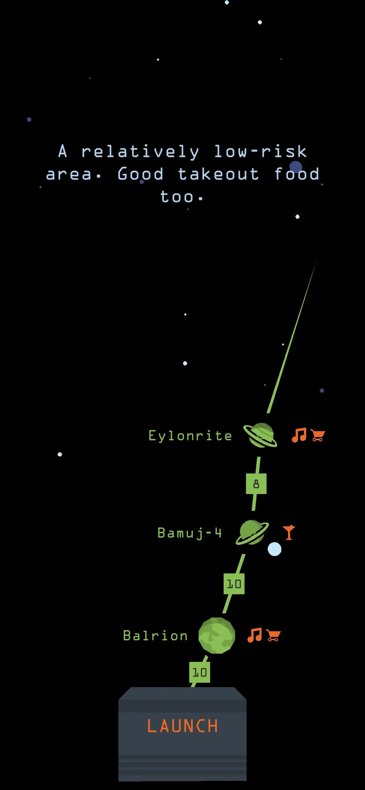 Reigns: Beyond™ app store screenshot 3 — Games (iOS)