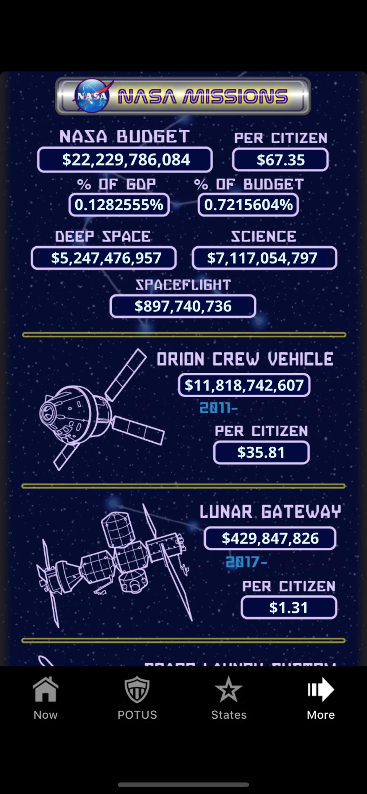 US Debt Clock .org app store screenshot 10 — Unknown (iOS)