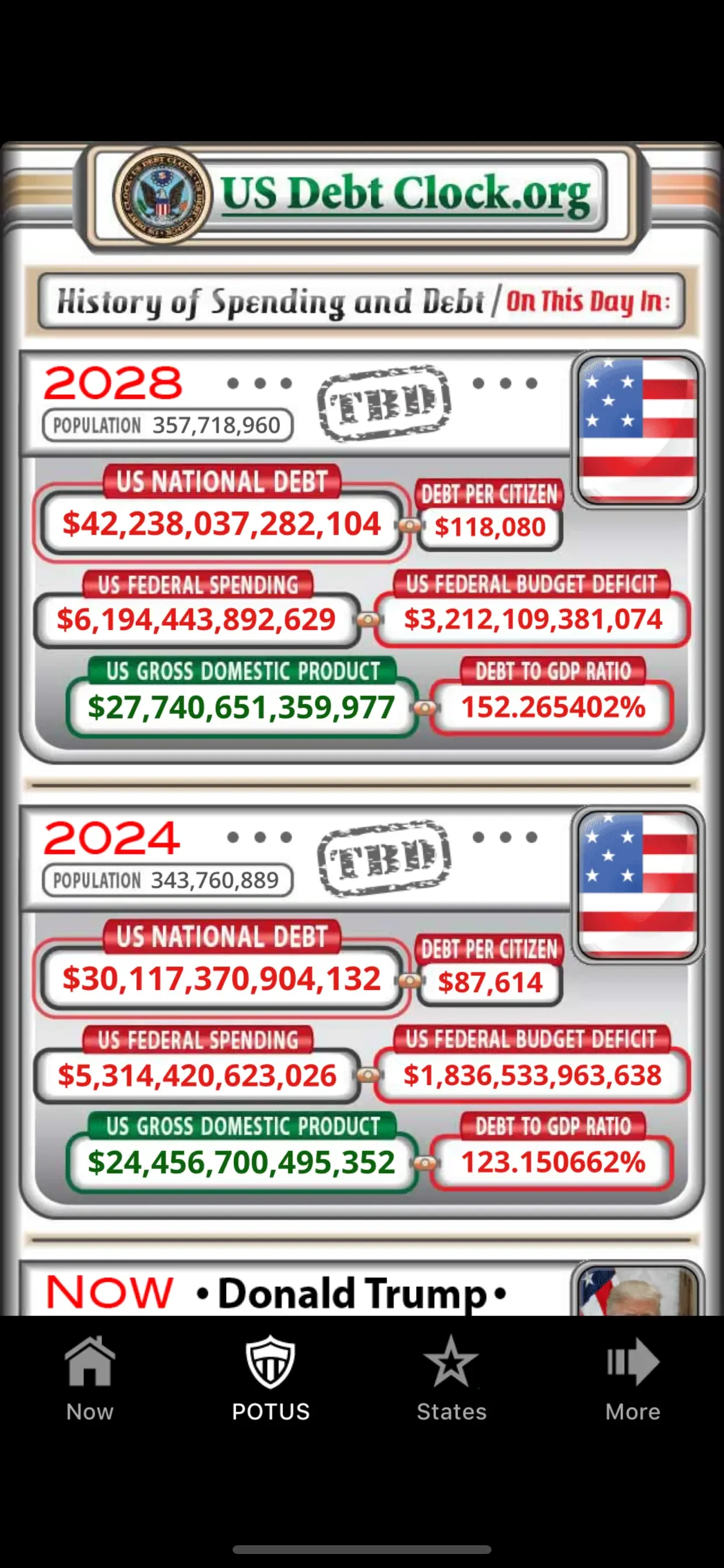 US Debt Clock .org app store screenshot 2 — Unknown (iOS)