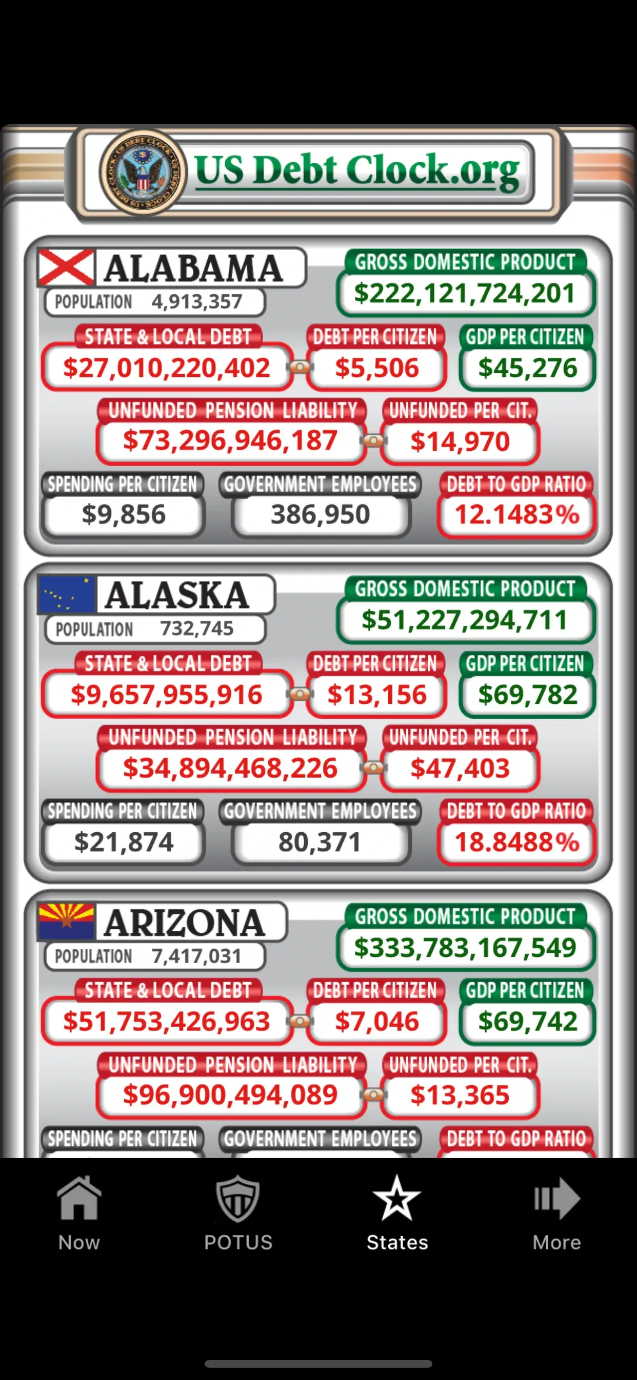 US Debt Clock .org app store screenshot 4 — Unknown (iOS)