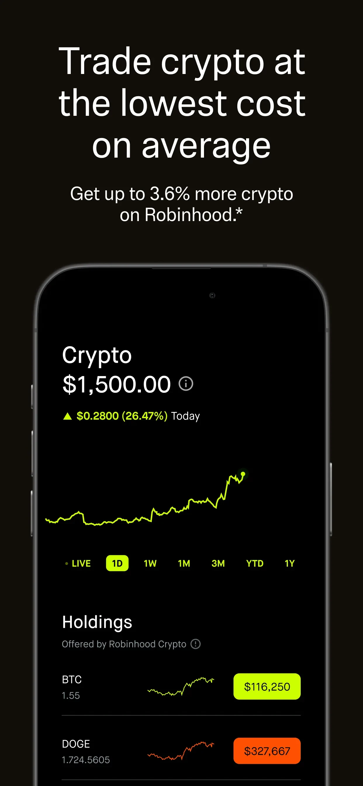 Robinhood: Trading & Investing app store screenshot 4 — Unknown (iOS)