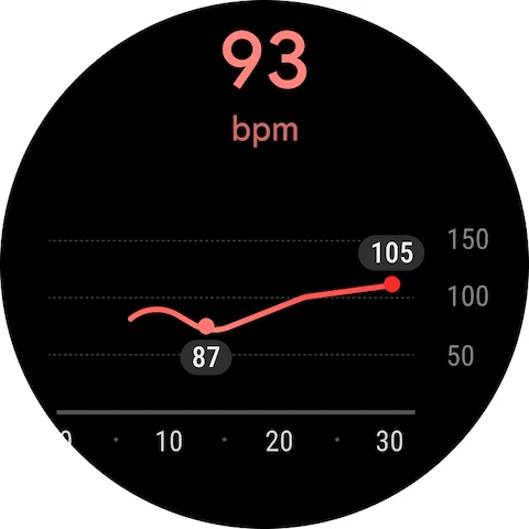 Google Fit: Activity Tracking app store screenshot 7 — Health And Fitness (Android)