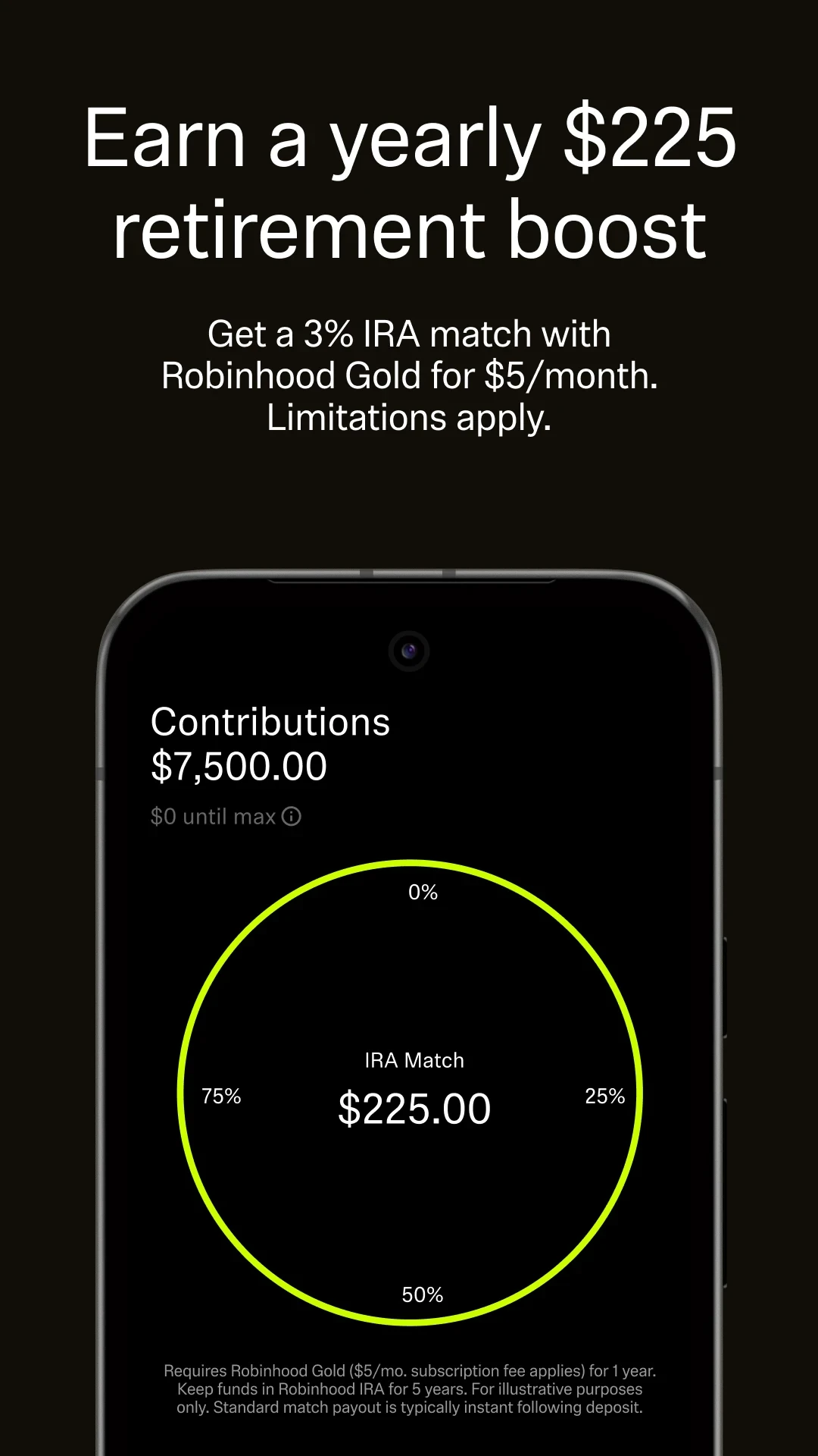 Robinhood: Trading & Investing app store screenshot 5 — Finance (Android)