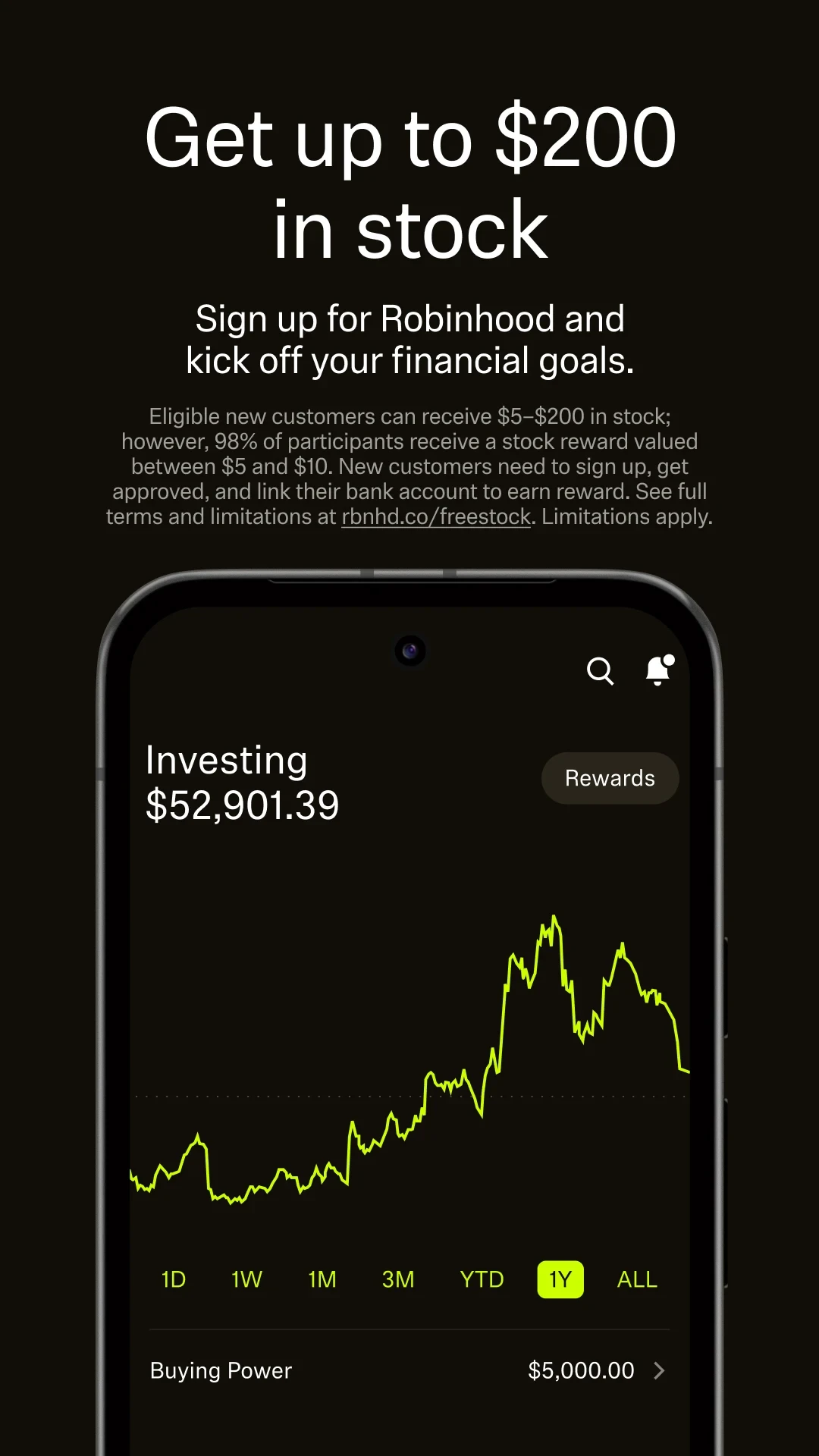 Robinhood: Trade Anything app store screenshot 2 — Finance (Android)