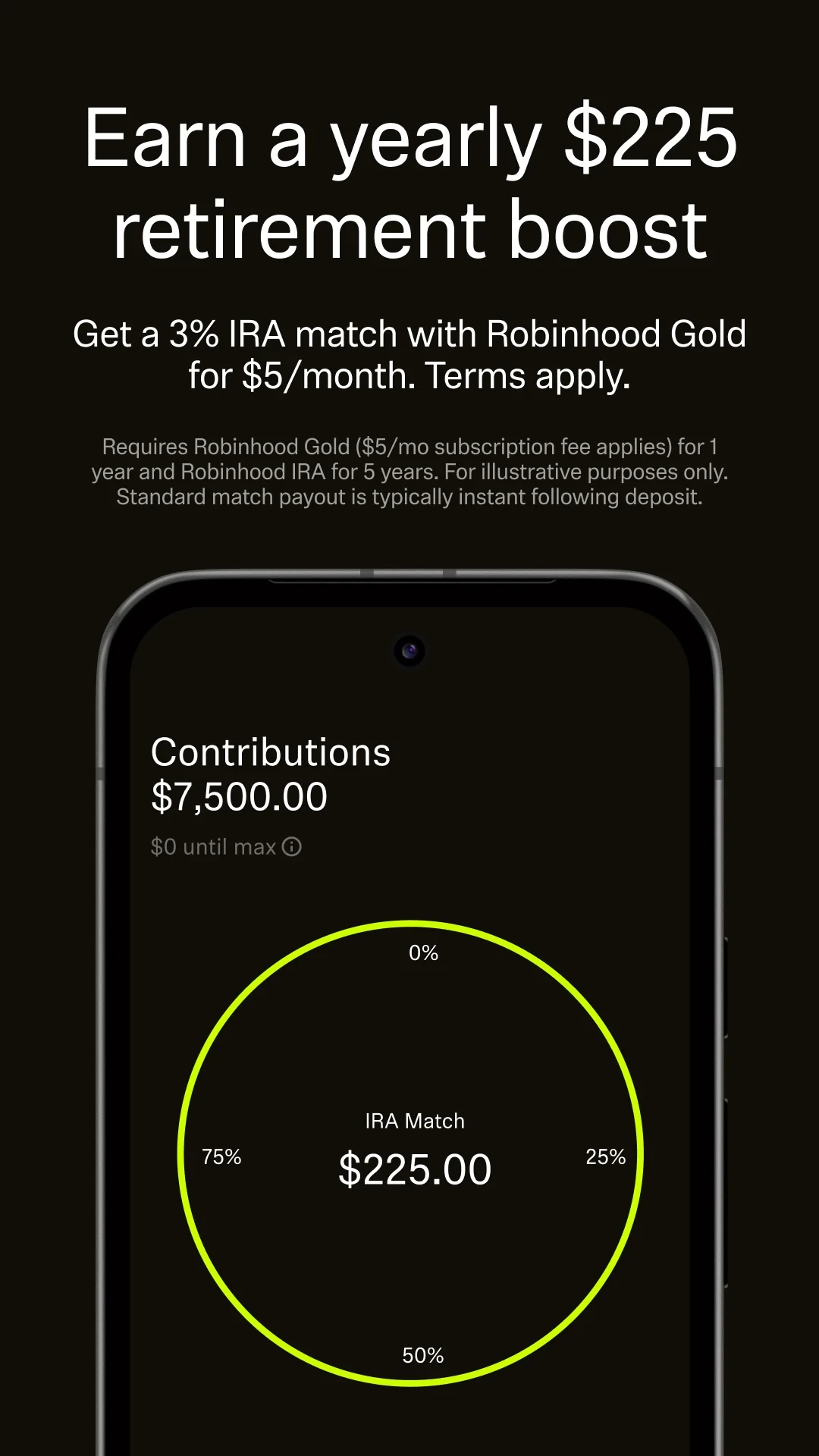 Robinhood: Trade Anything app store screenshot 5 — Finance (Android)