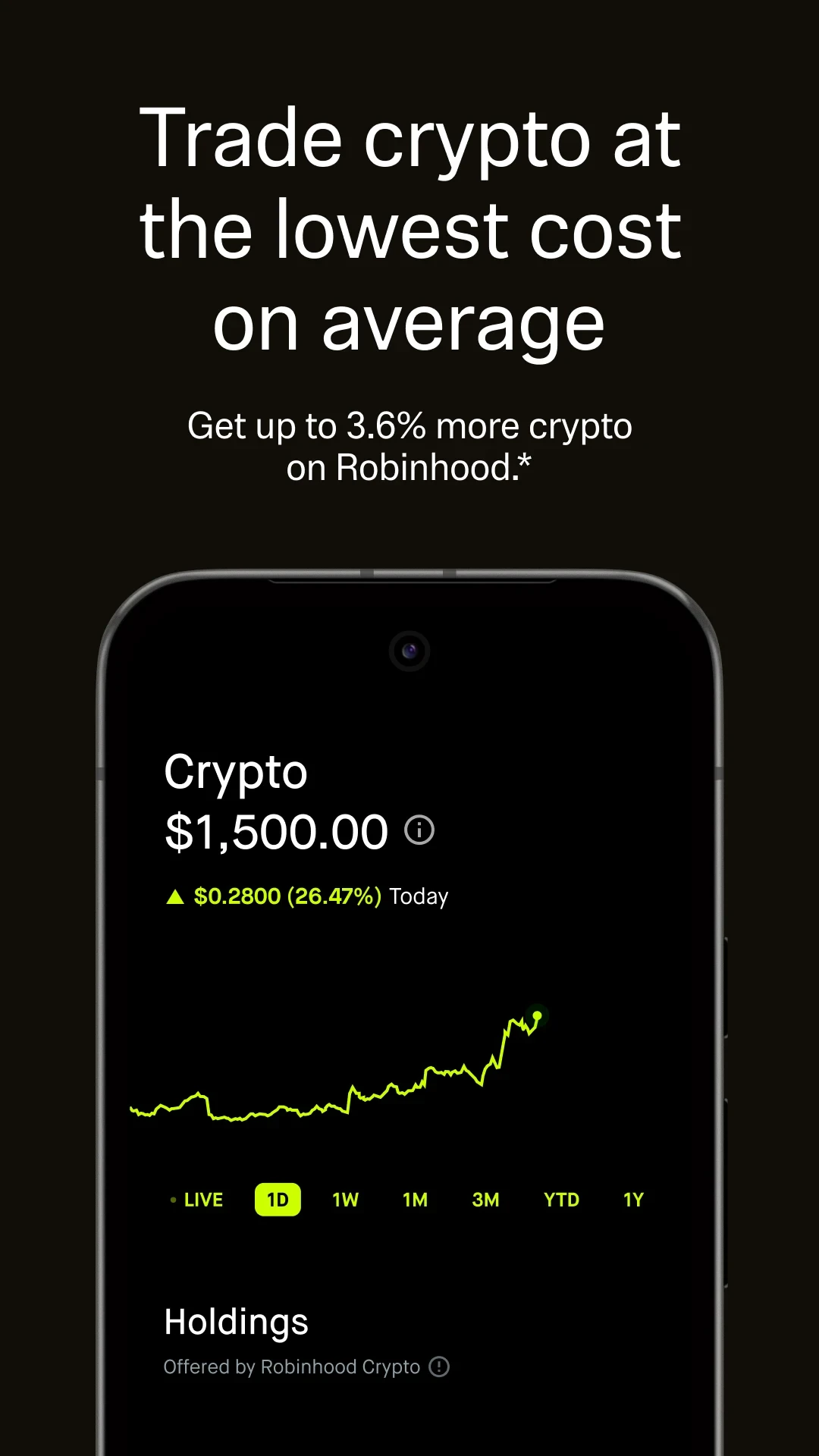 Robinhood: Trading & Investing app store screenshot 4 — Finance (Android)